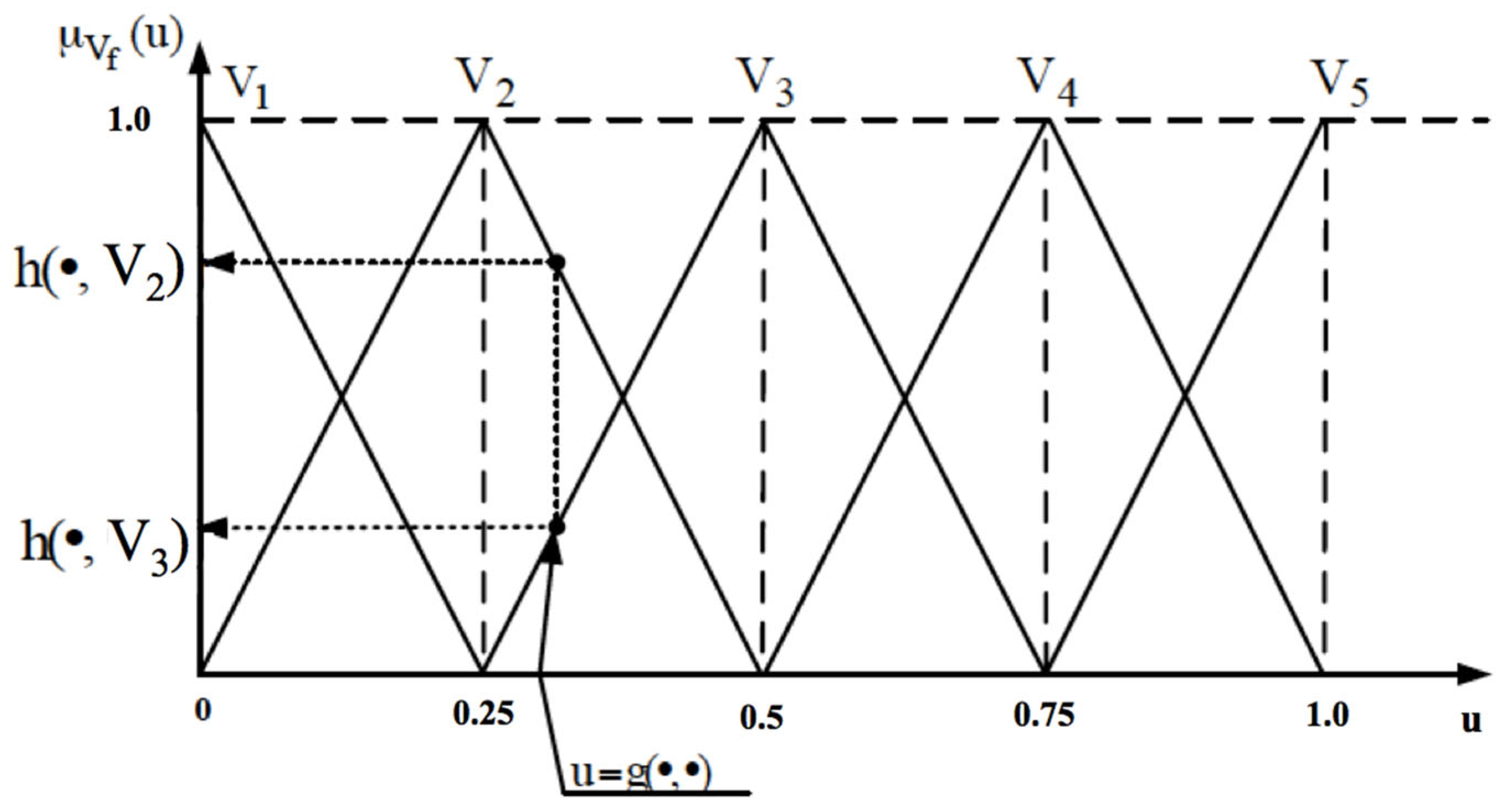 Applsci 15 12639 g001