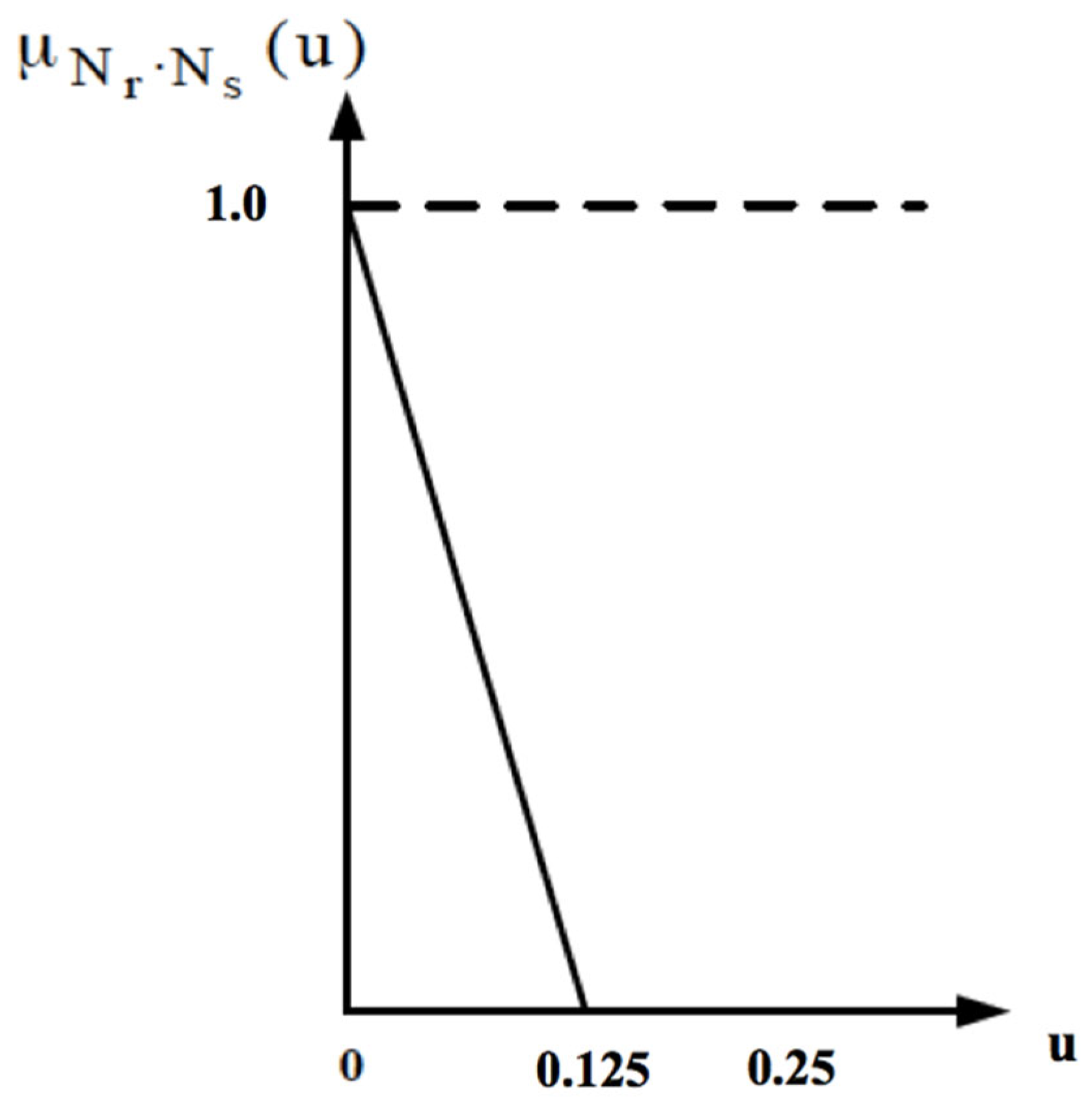 Applsci 15 12639 g003