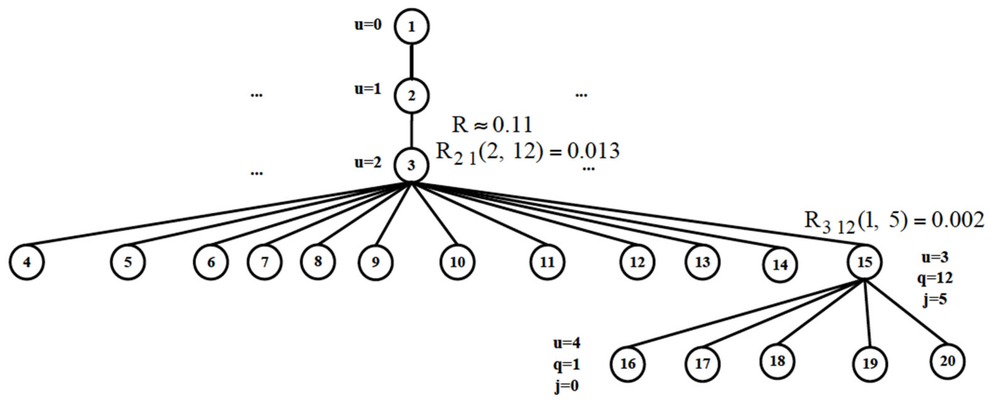 Applsci 15 12639 g004