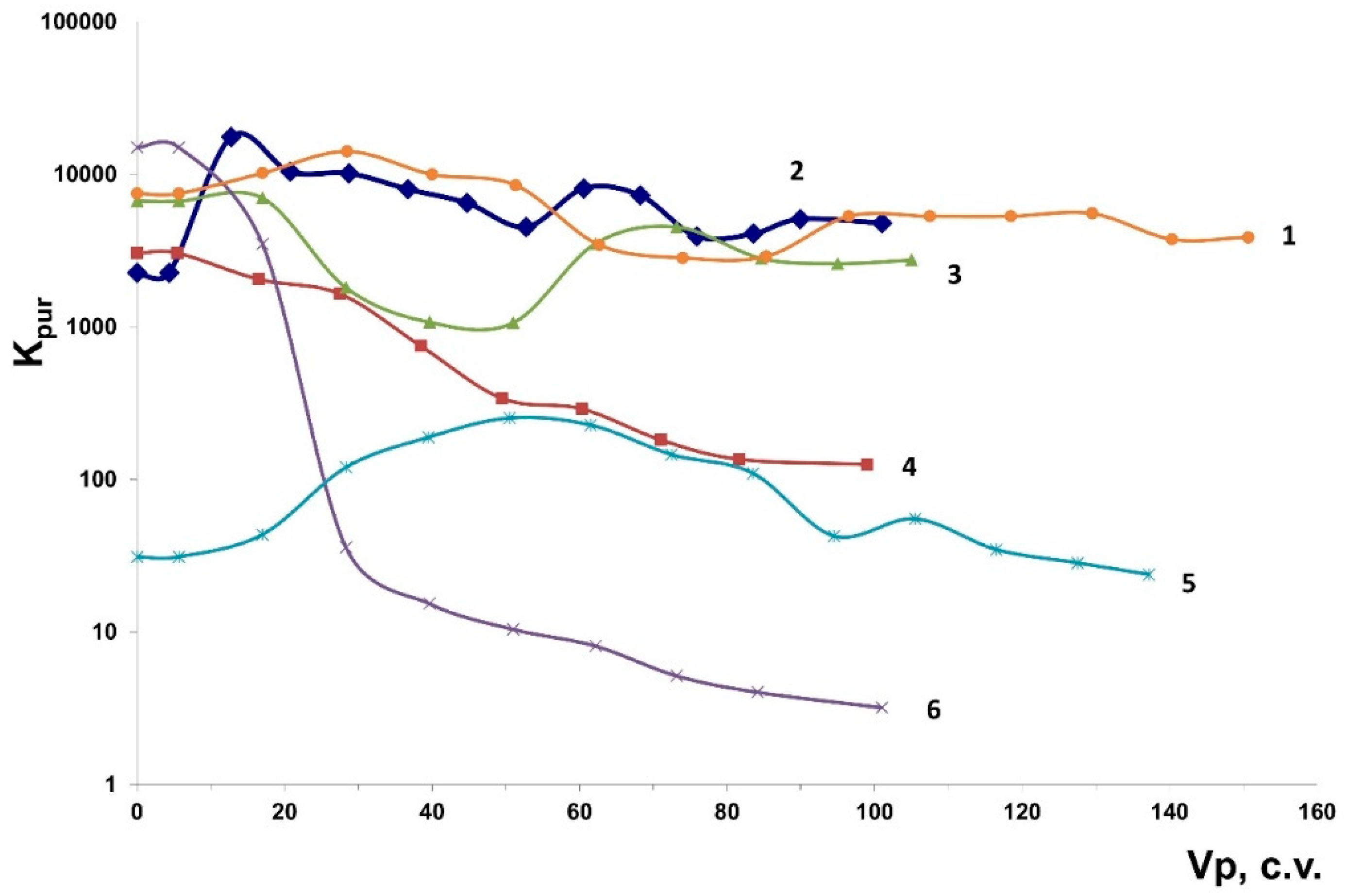Applsci 15 12640 g008