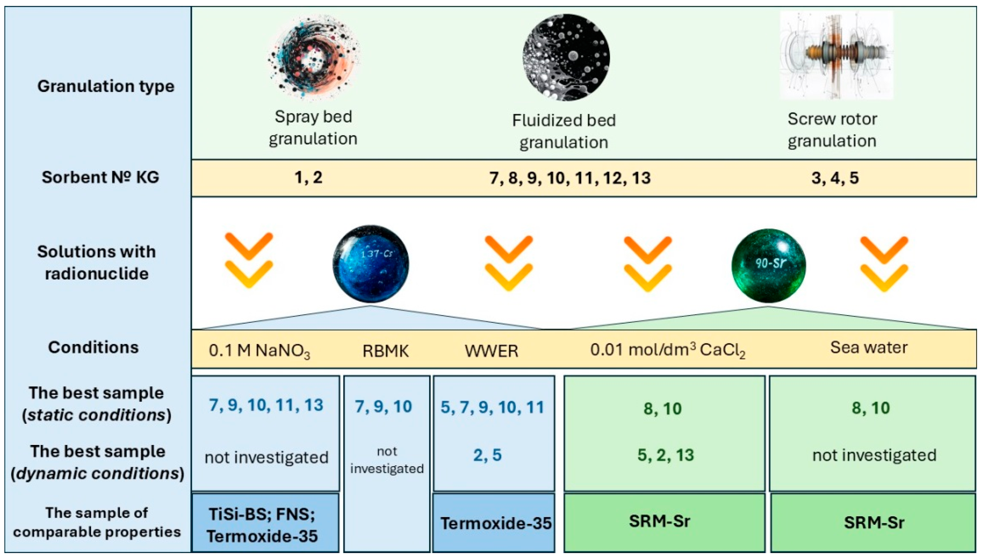Applsci 15 12640 g009