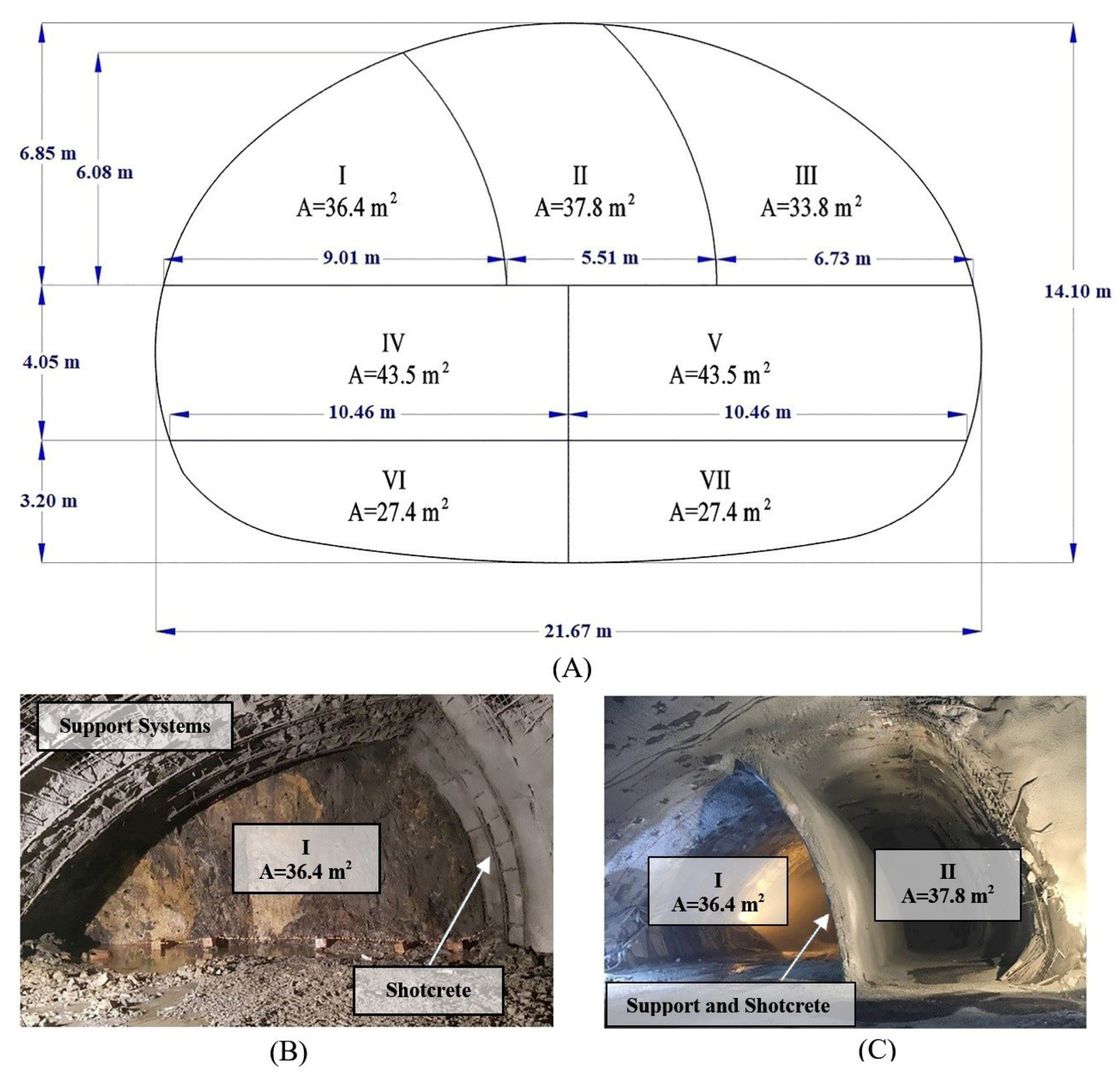 Applsci 15 12643 g003 Applsci 15 12643 g003