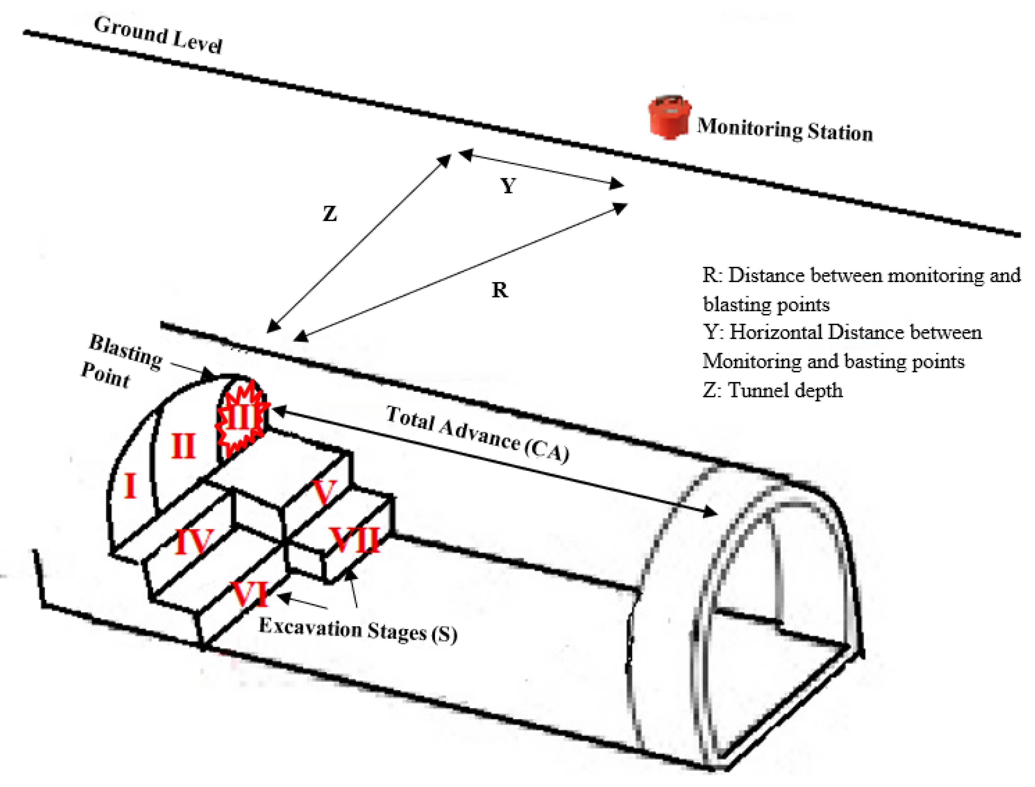 Applsci 15 12643 g005 Applsci 15 12643 g005