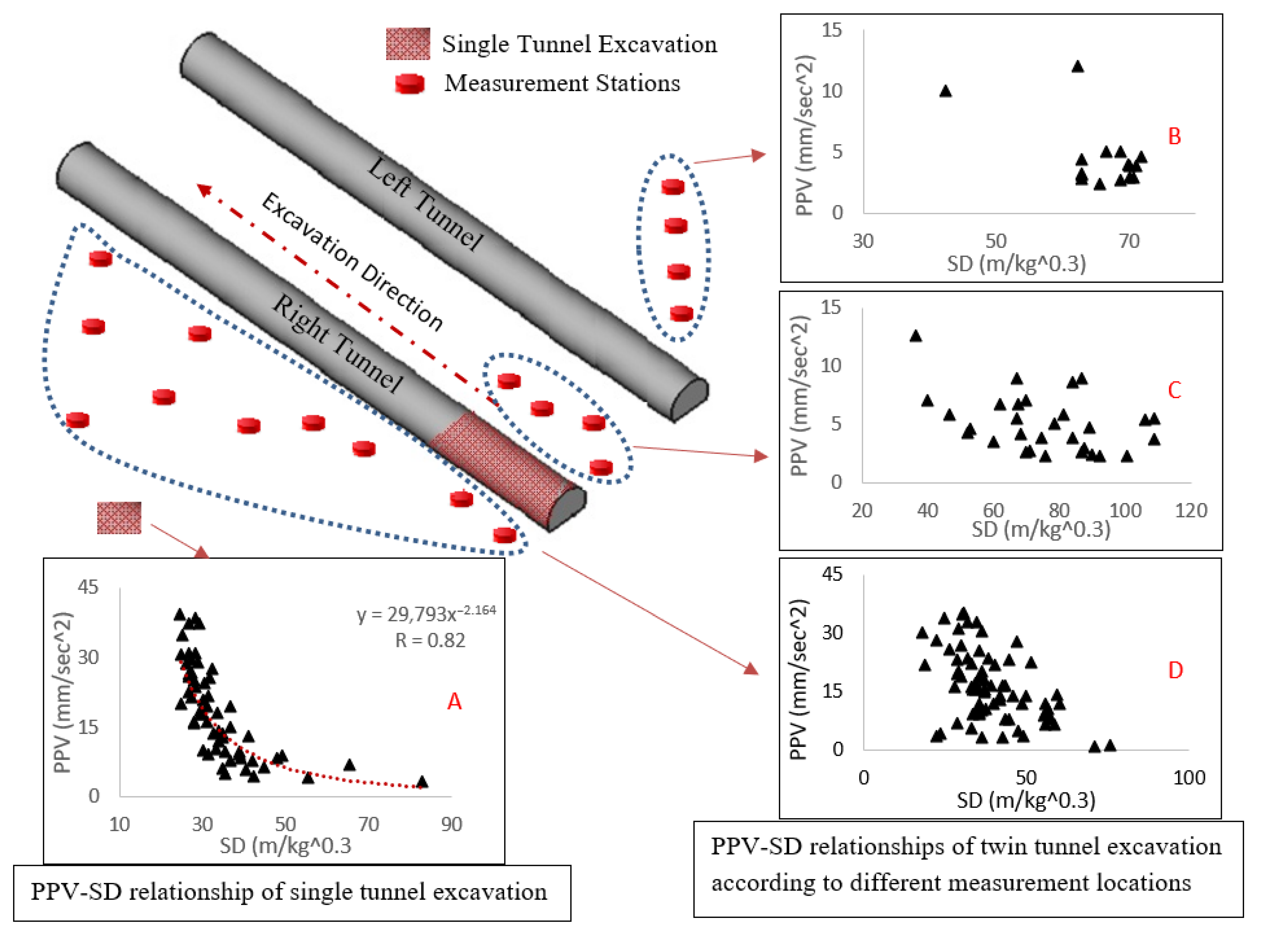 Applsci 15 12643 g006 Applsci 15 12643 g006