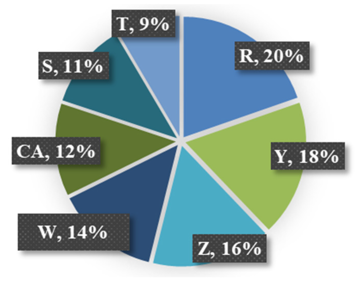 Applsci 15 12643 g007 Applsci 15 12643 g007