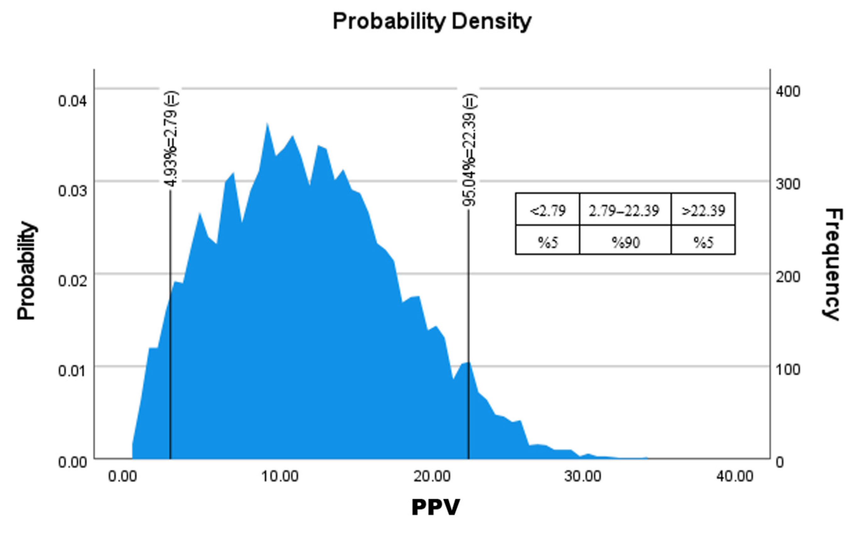 Applsci 15 12643 g008 Applsci 15 12643 g008