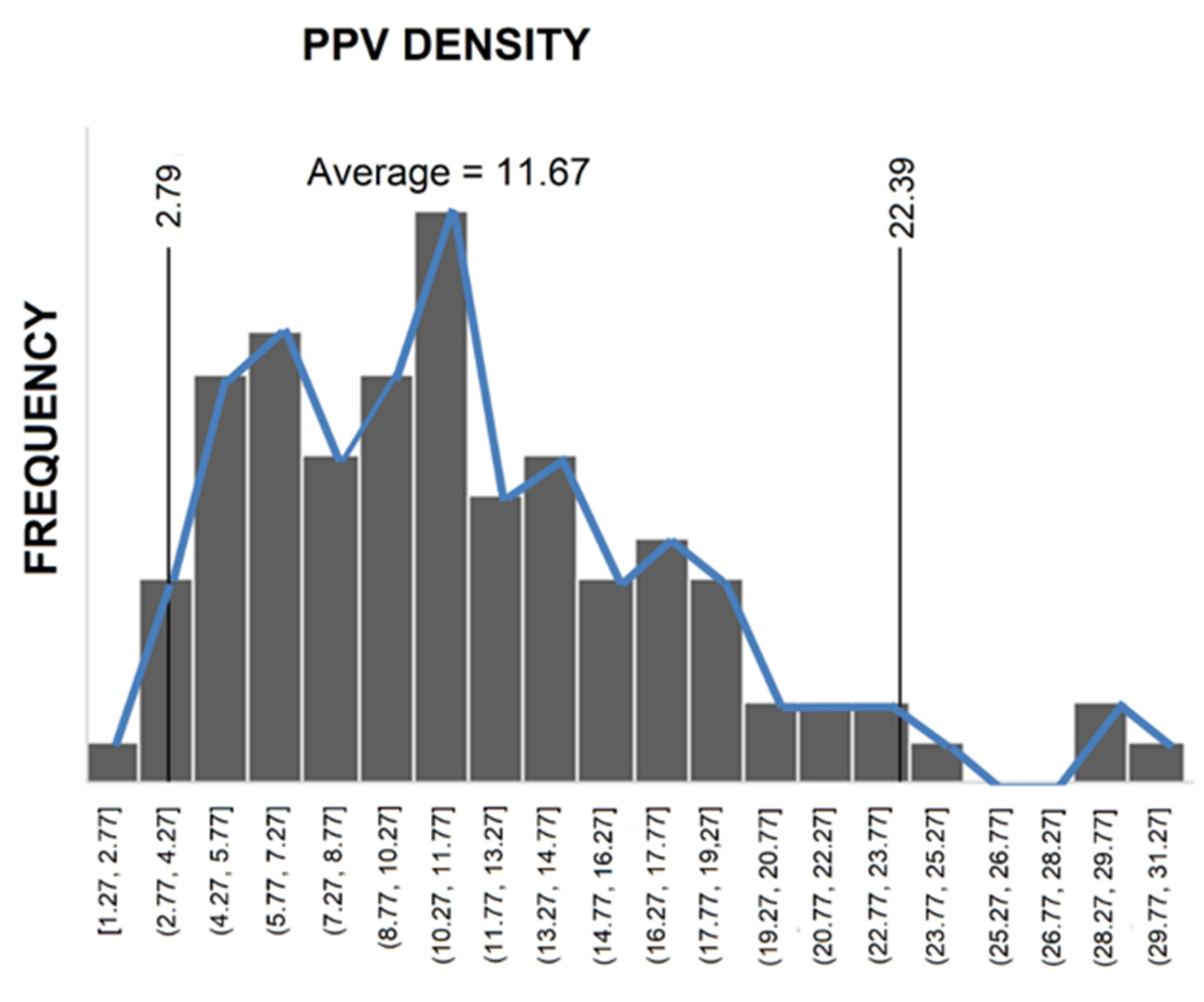 Applsci 15 12643 g009 Applsci 15 12643 g009