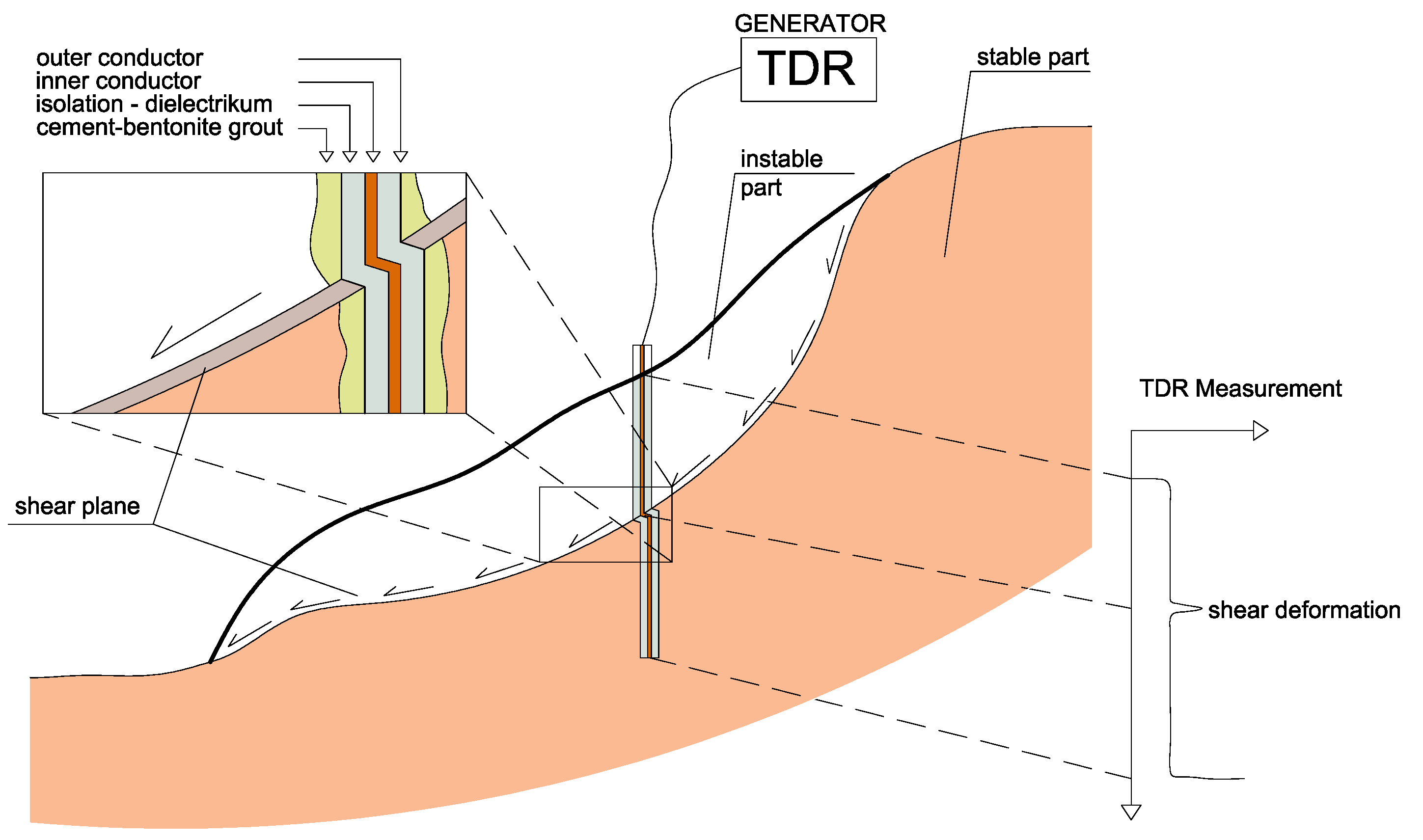 Applsci 15 12650 g001