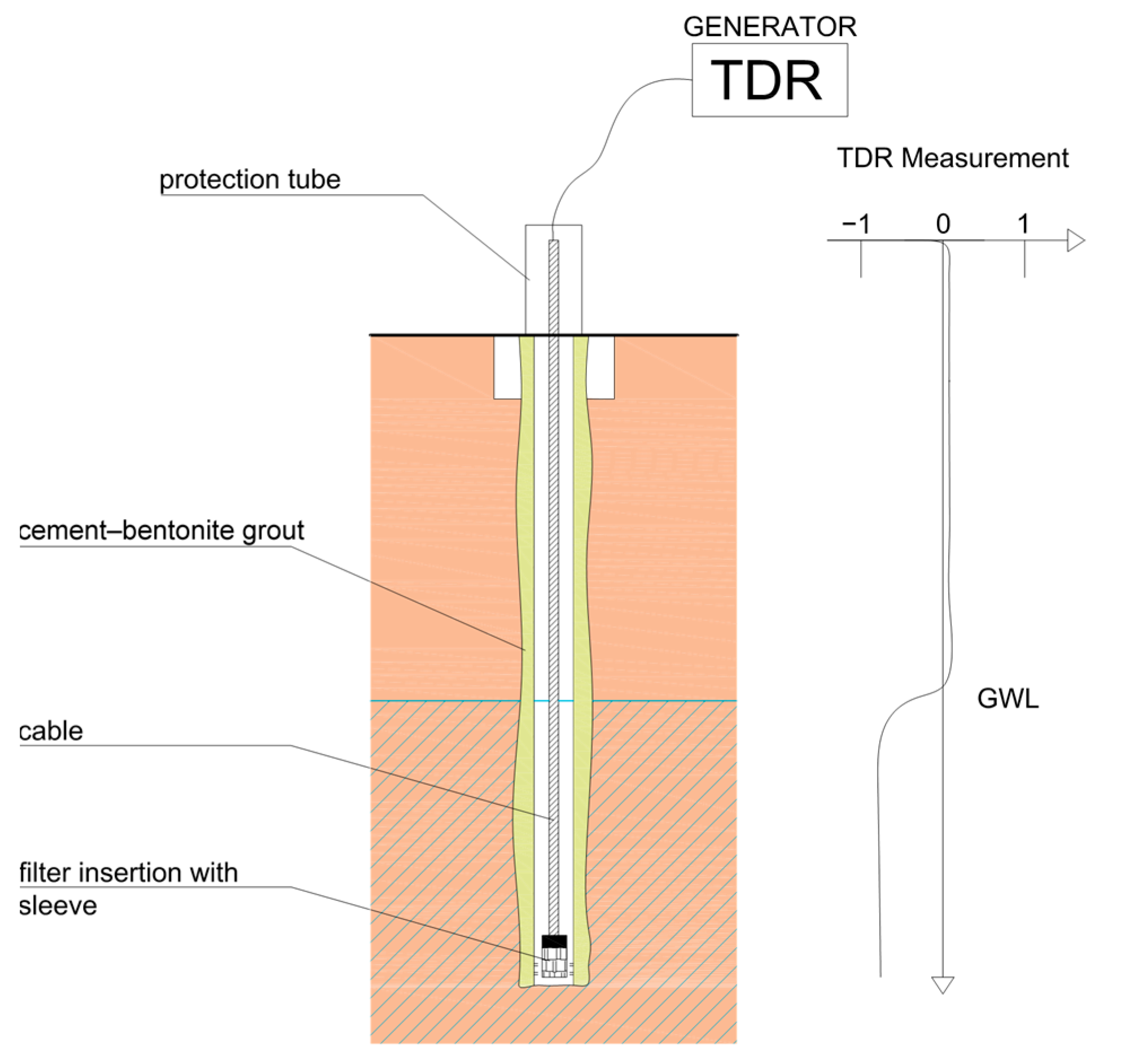 Applsci 15 12650 g002