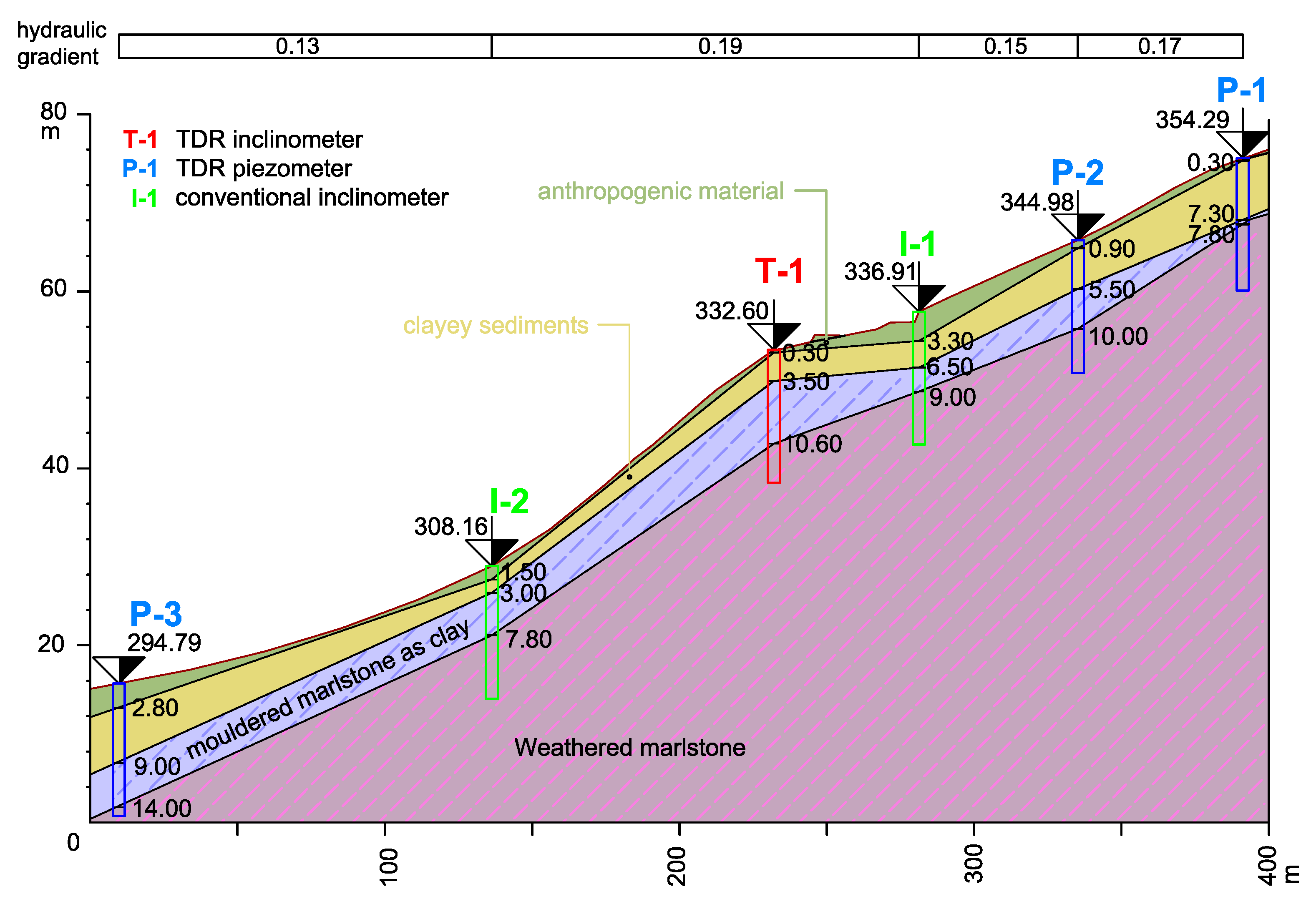 Applsci 15 12650 g006