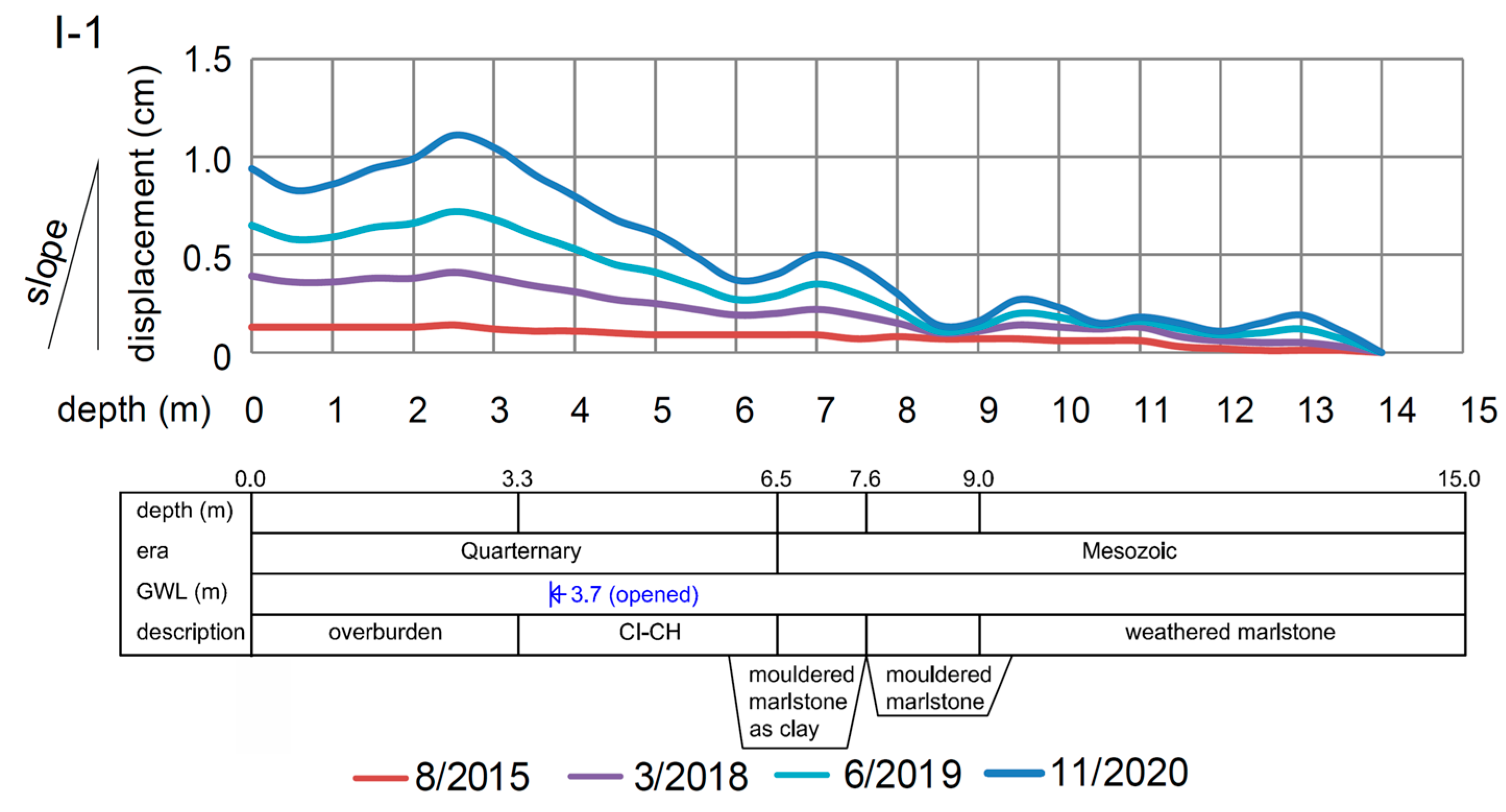 Applsci 15 12650 g008