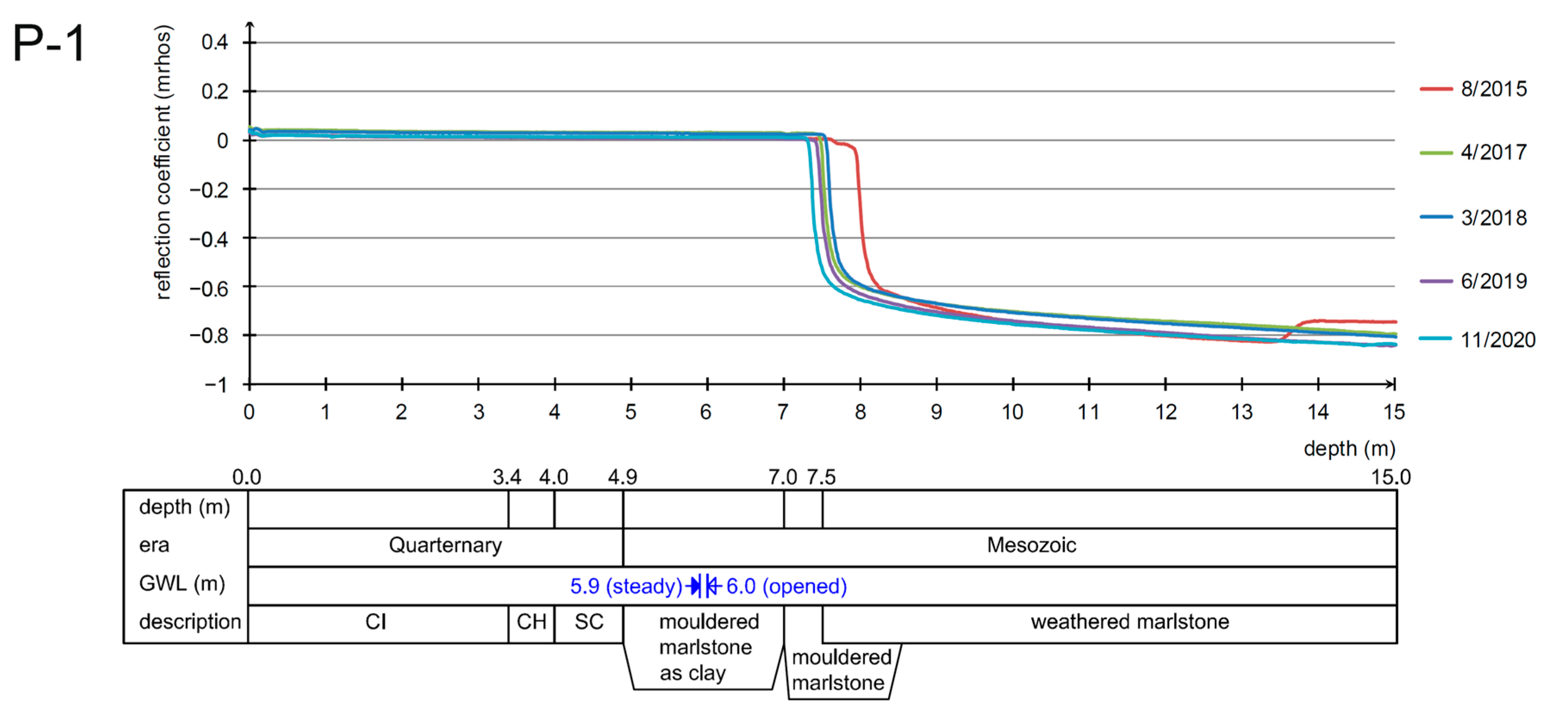 Applsci 15 12650 g011