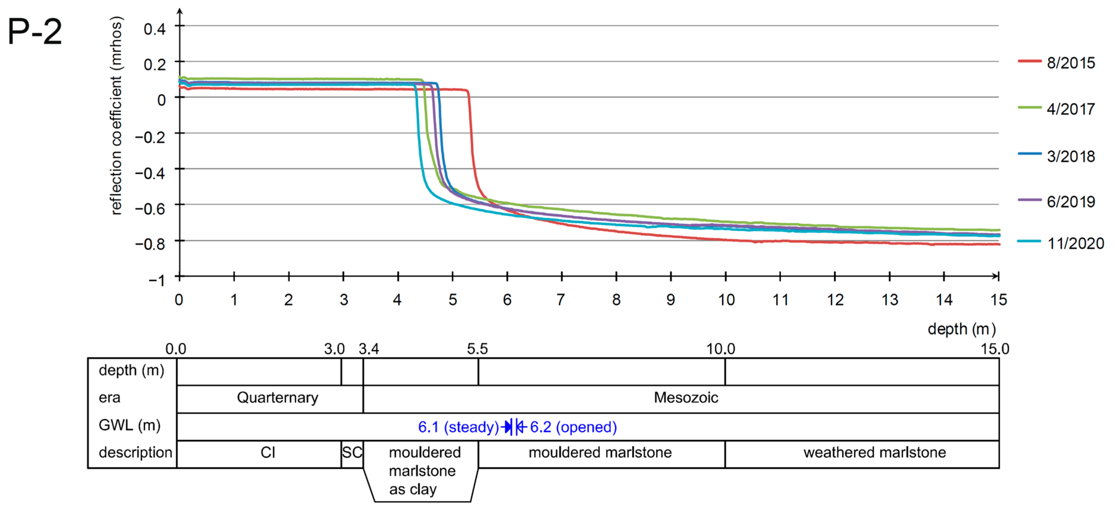Applsci 15 12650 g012