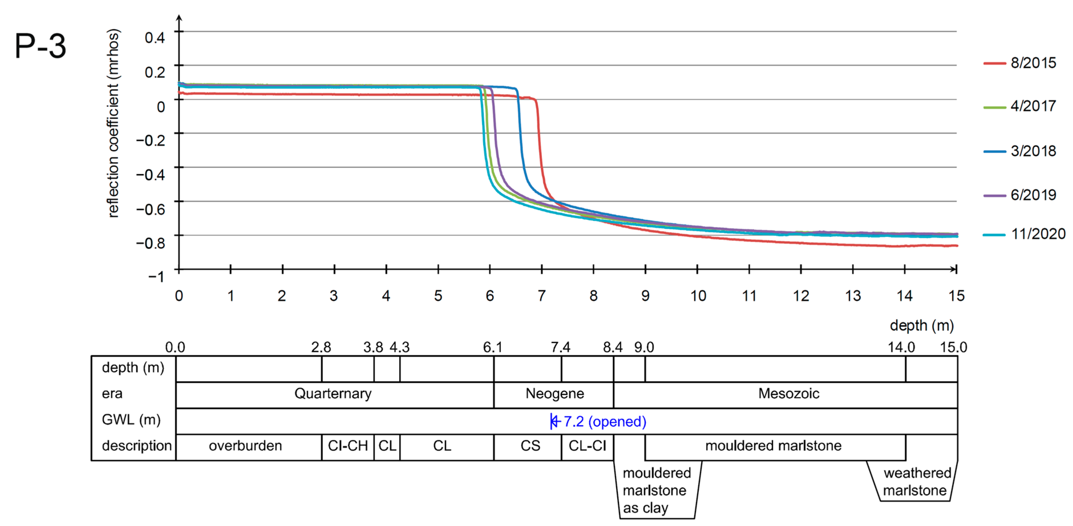 Applsci 15 12650 g013
