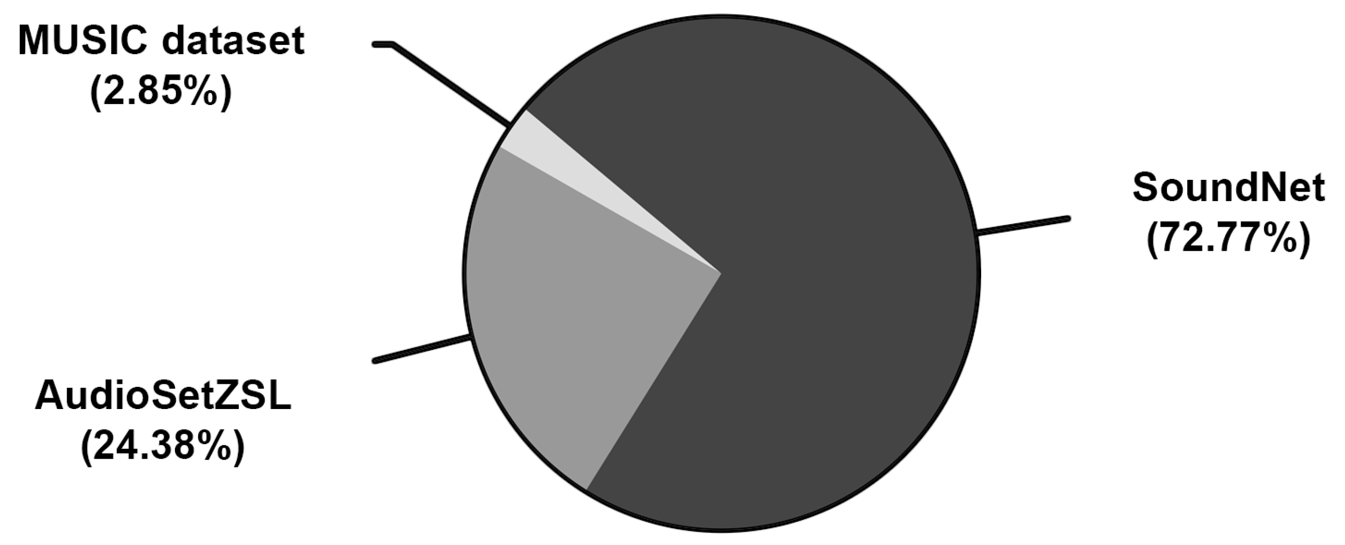 Applsci 15 12654 g007