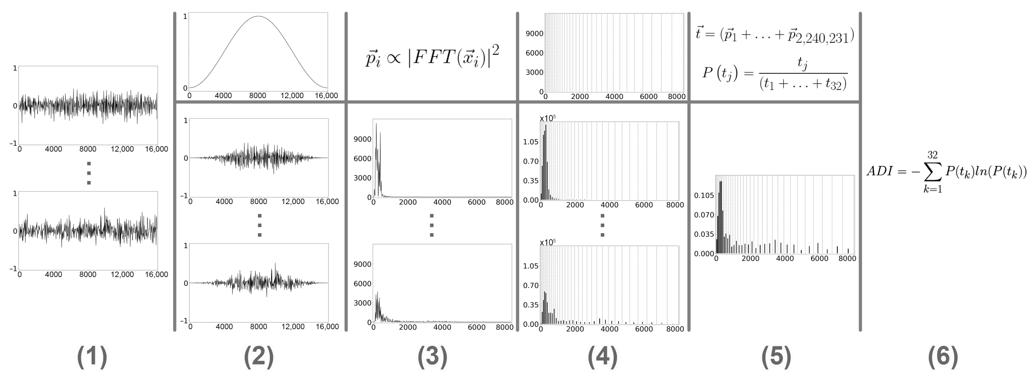 Applsci 15 12654 g011