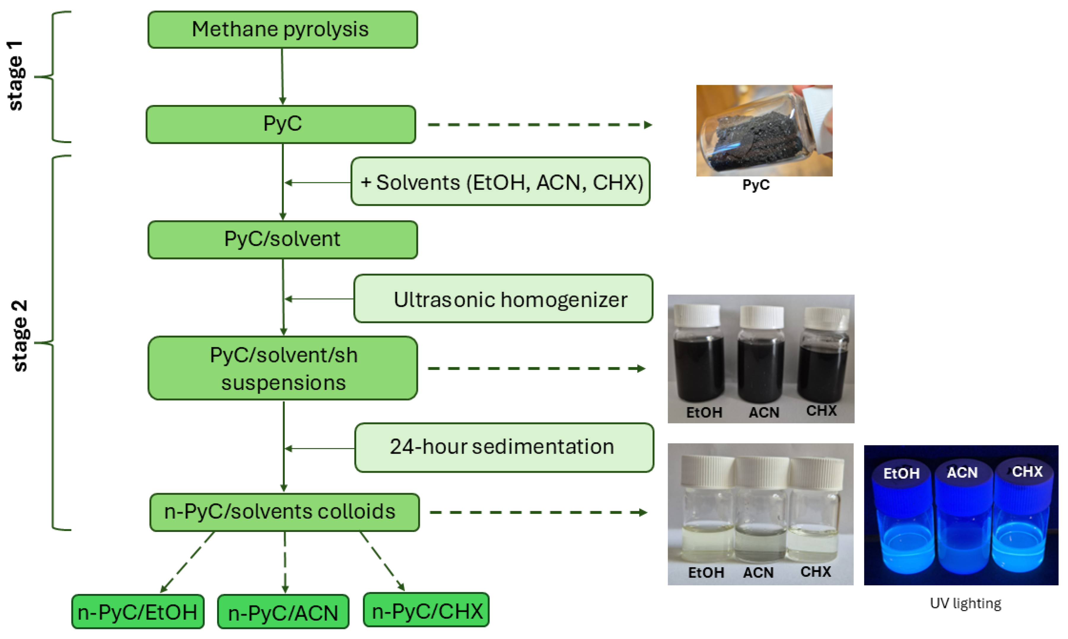 Applsci 15 12655 g001 Applsci 15 12655 g001