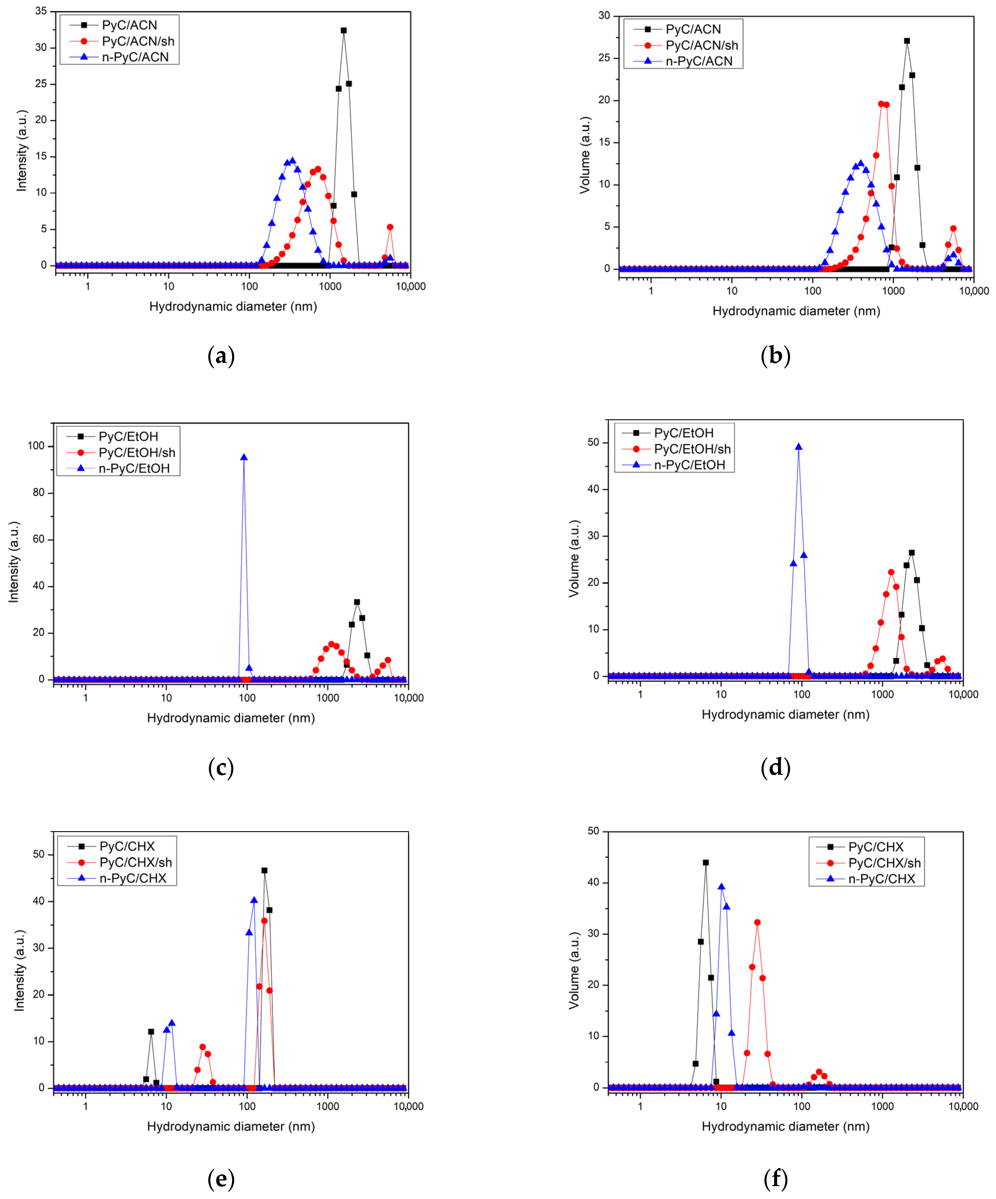 Applsci 15 12655 g002 Applsci 15 12655 g002