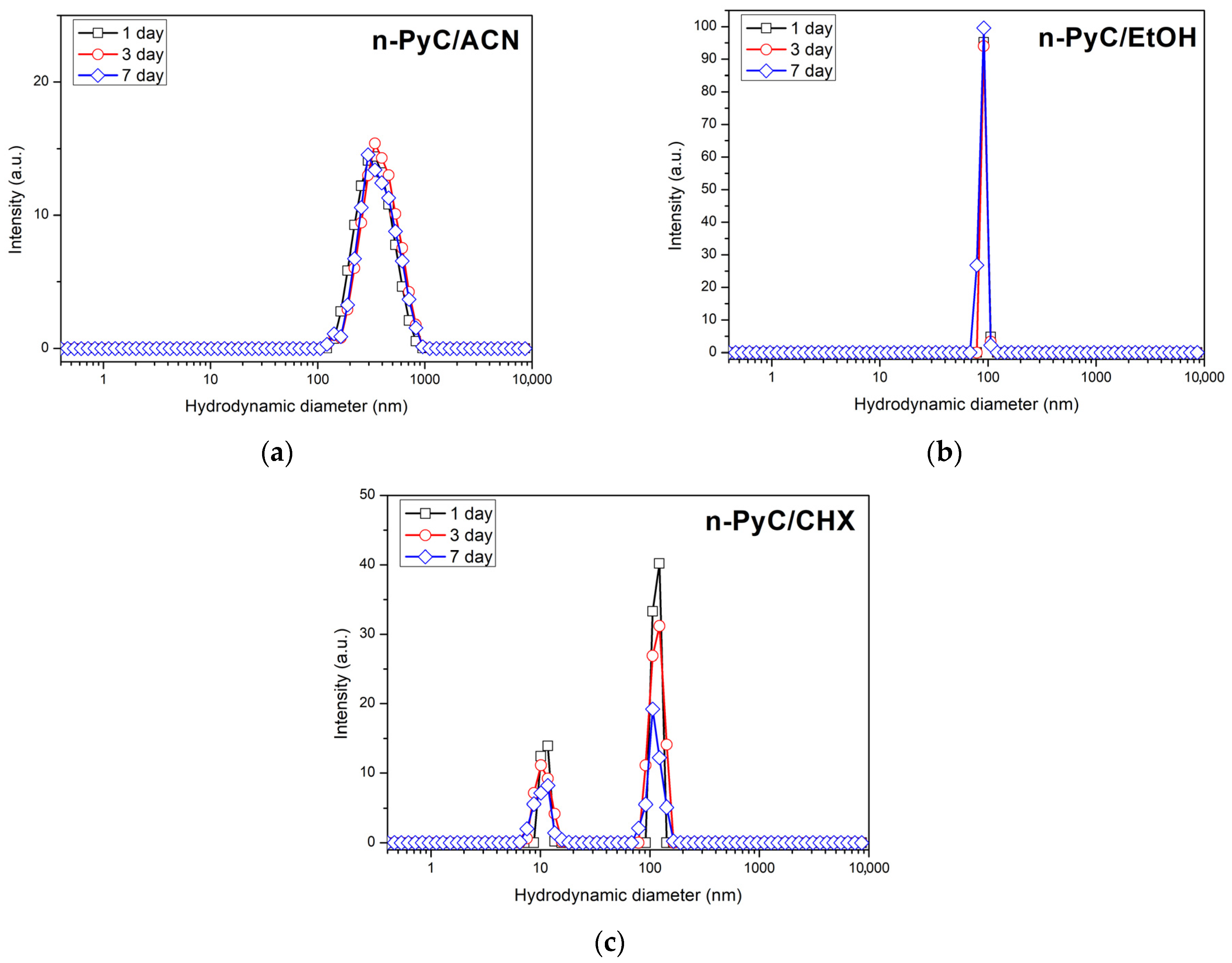 Applsci 15 12655 g003 Applsci 15 12655 g003