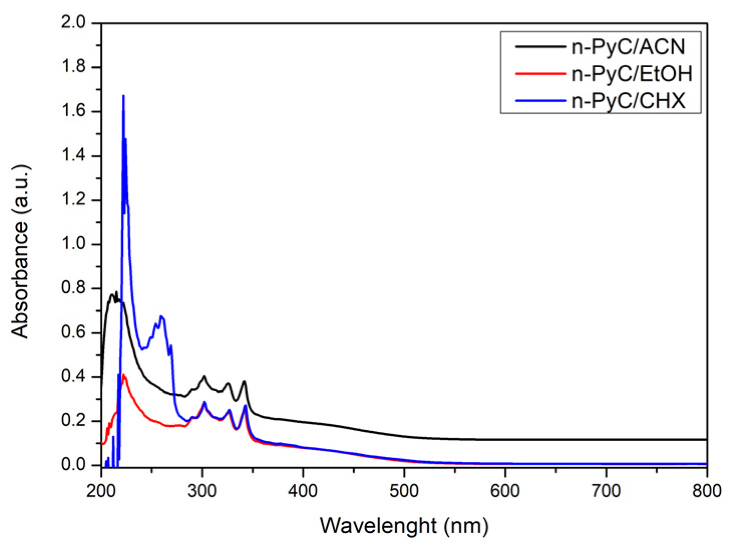 Applsci 15 12655 g004 Applsci 15 12655 g004