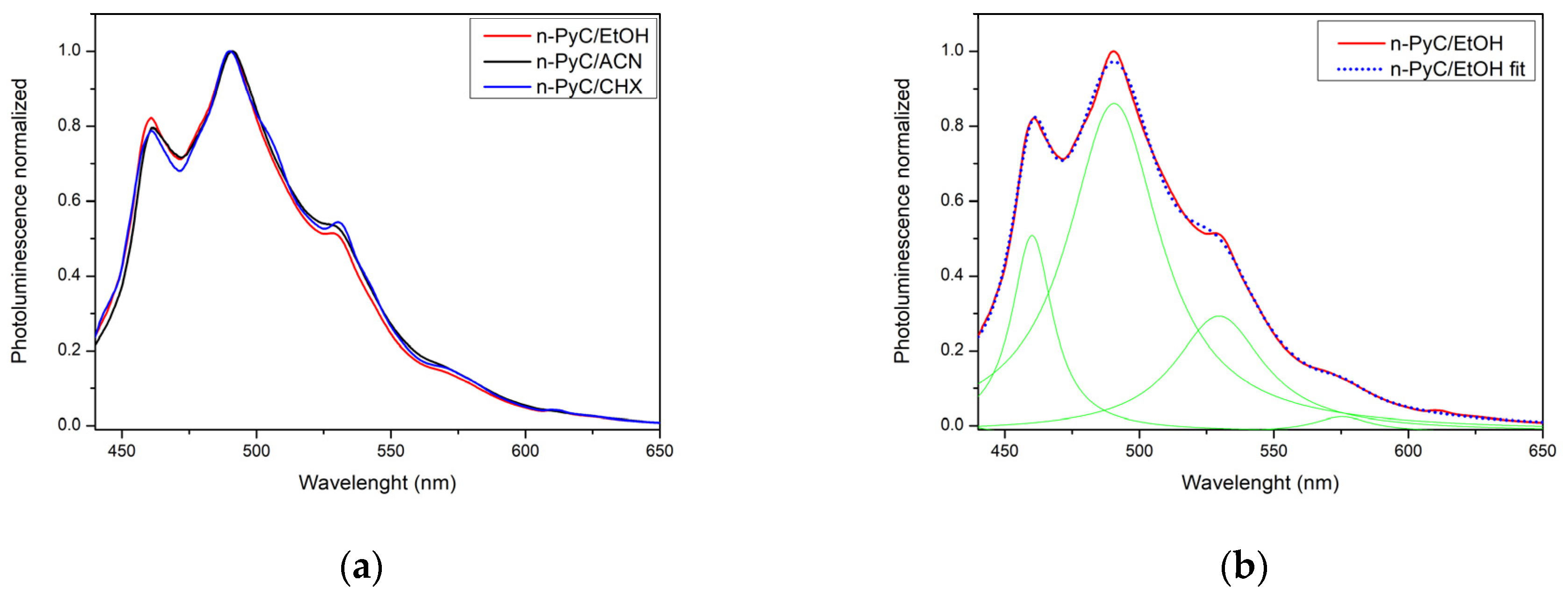 Applsci 15 12655 g005 Applsci 15 12655 g005