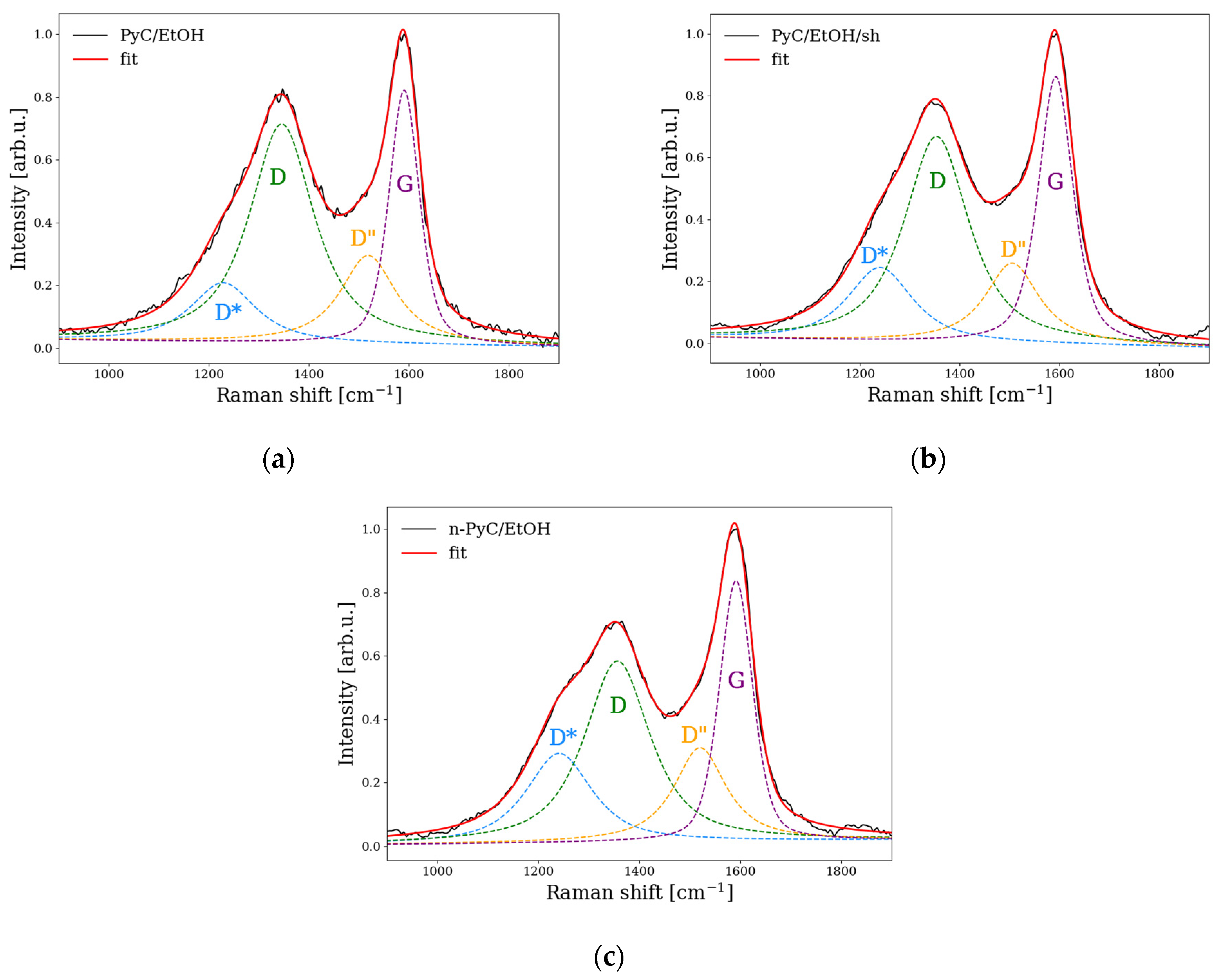Applsci 15 12655 g006 Applsci 15 12655 g006