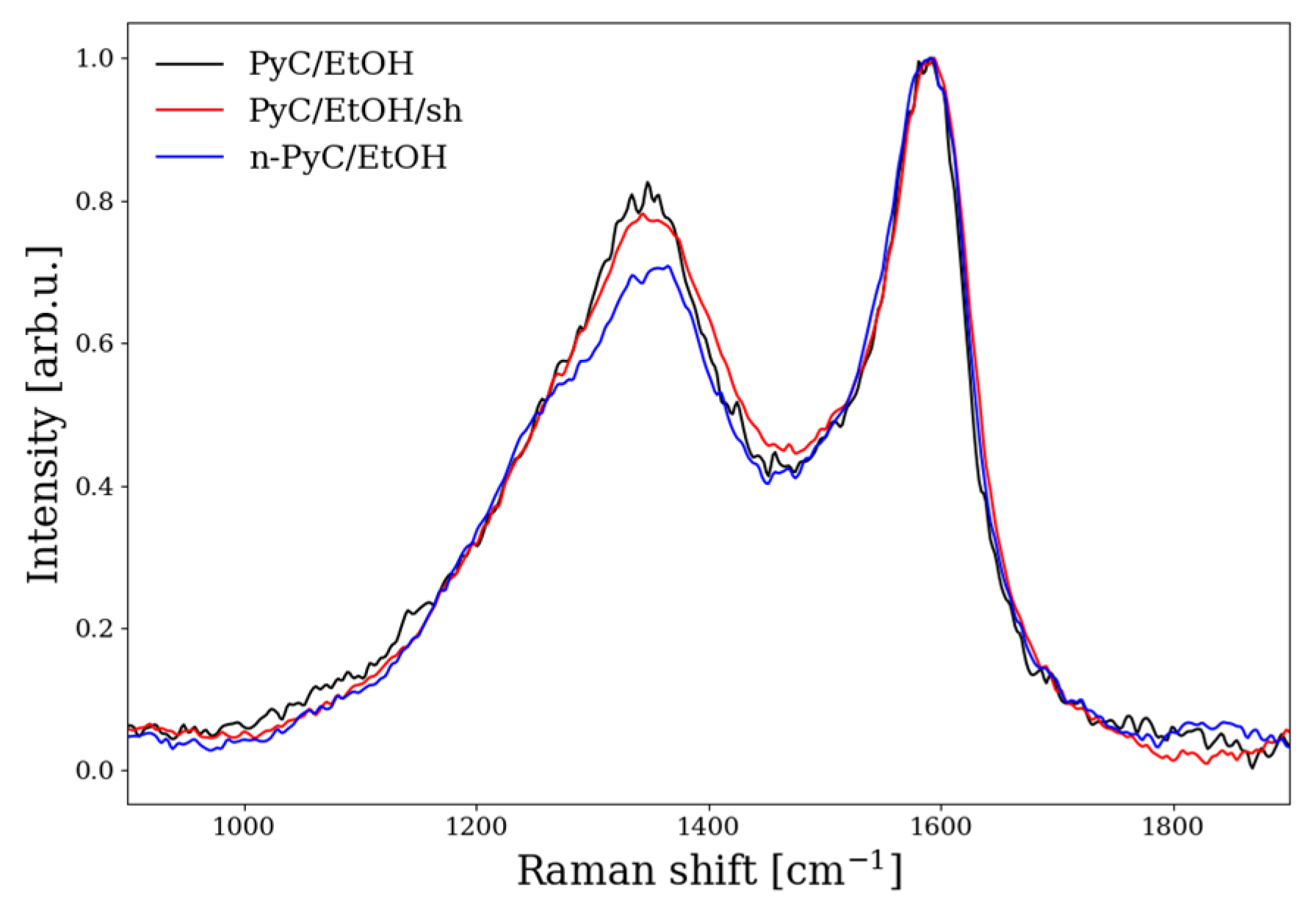 Applsci 15 12655 g007 Applsci 15 12655 g007