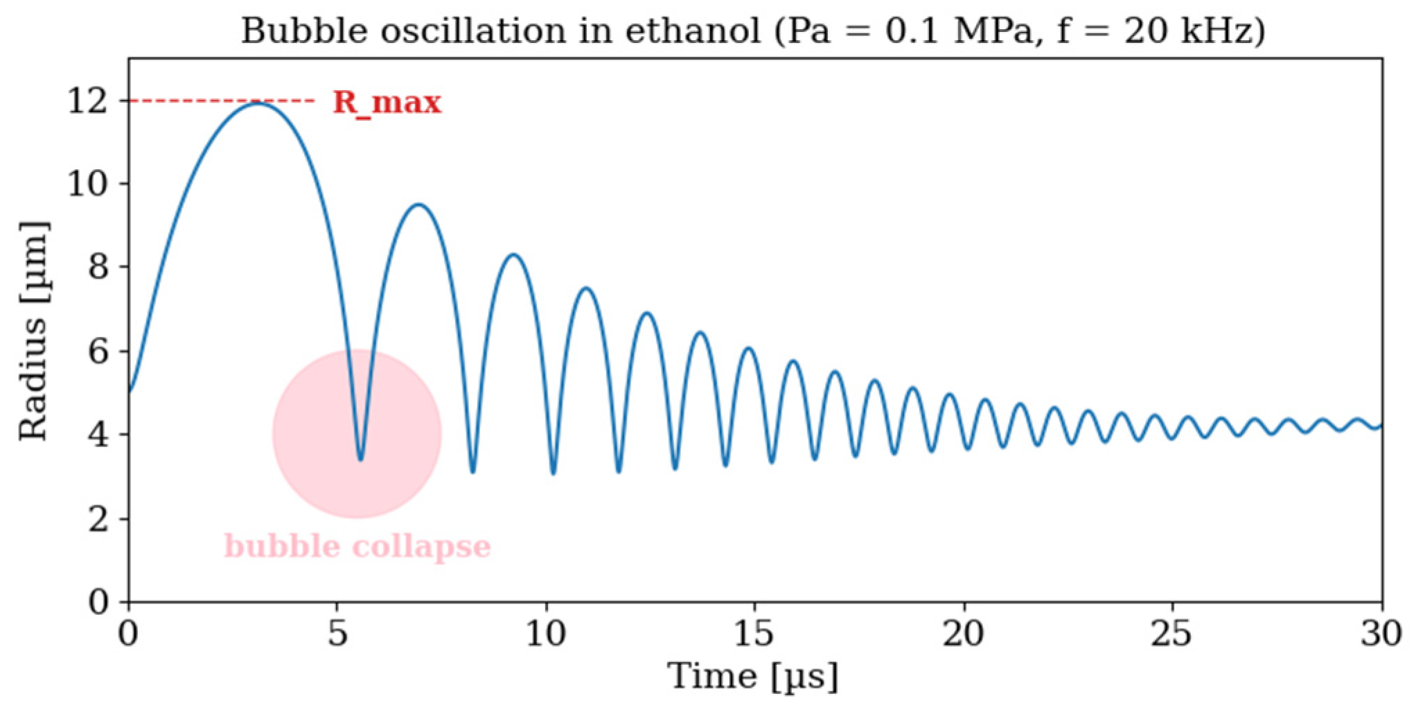 Applsci 15 12655 g011 Applsci 15 12655 g011