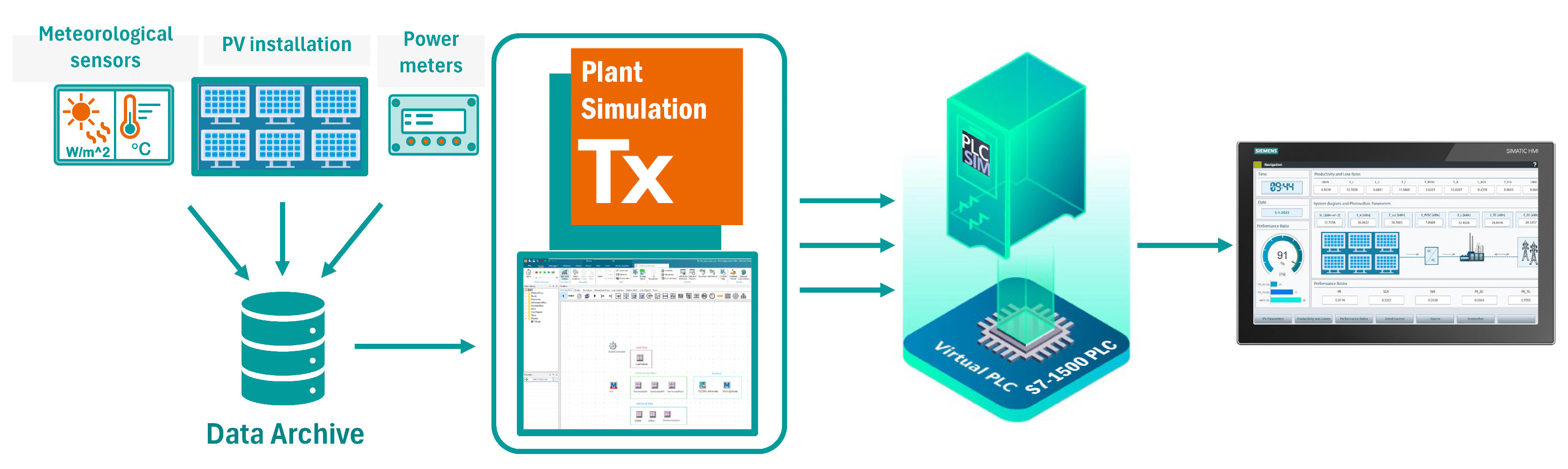 Applsci 15 12656 g003