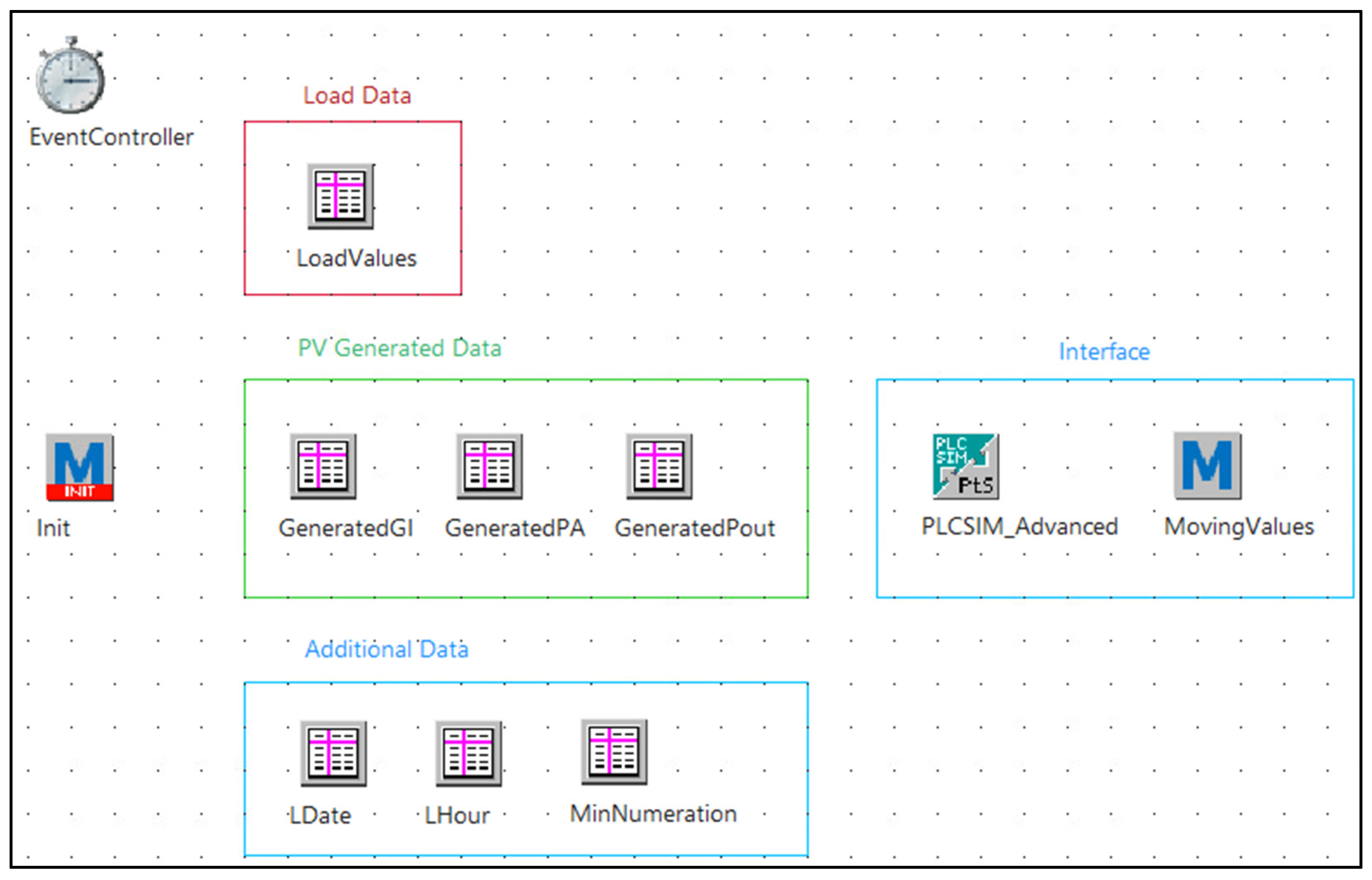 Applsci 15 12656 g005