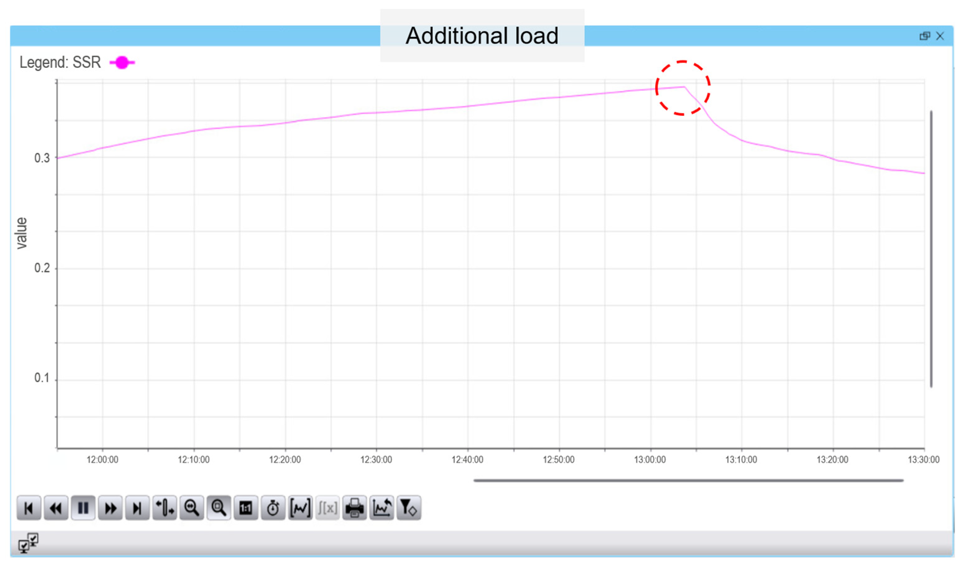 Applsci 15 12656 g009