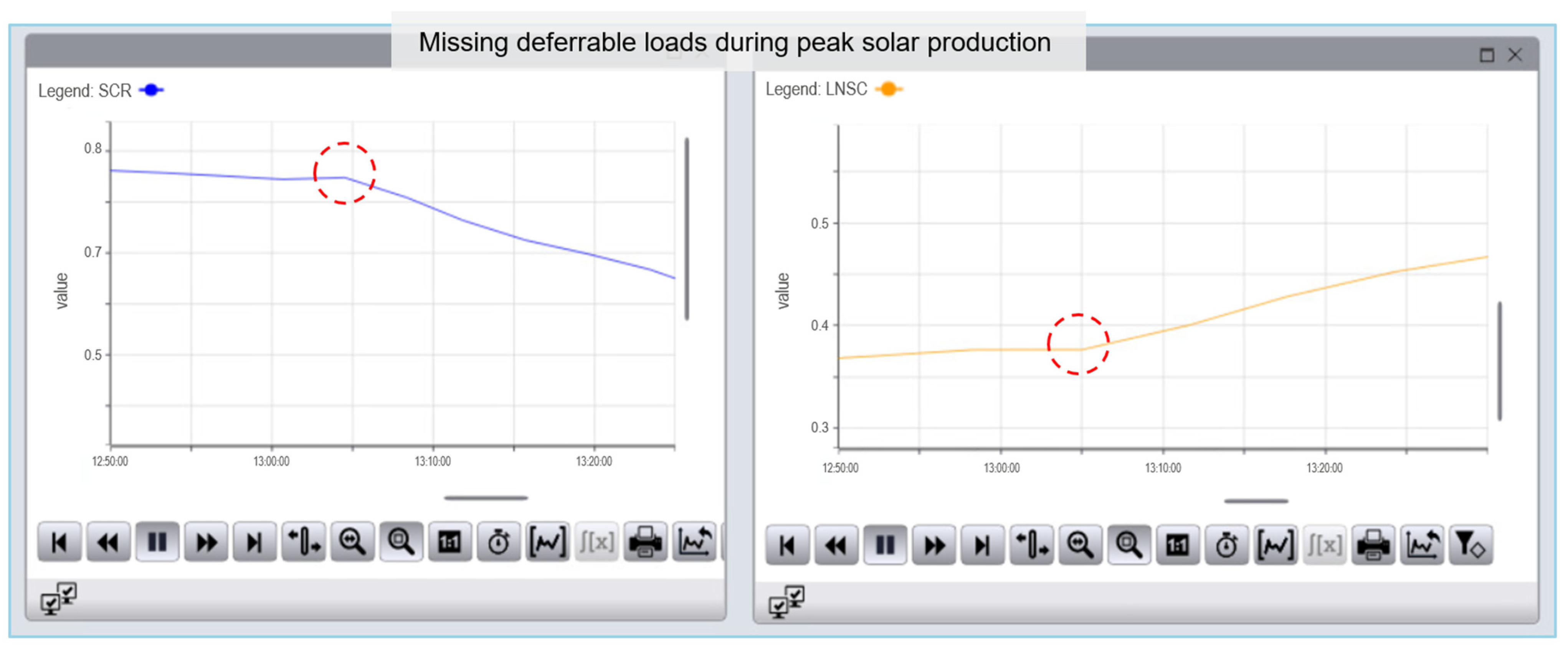 Applsci 15 12656 g010