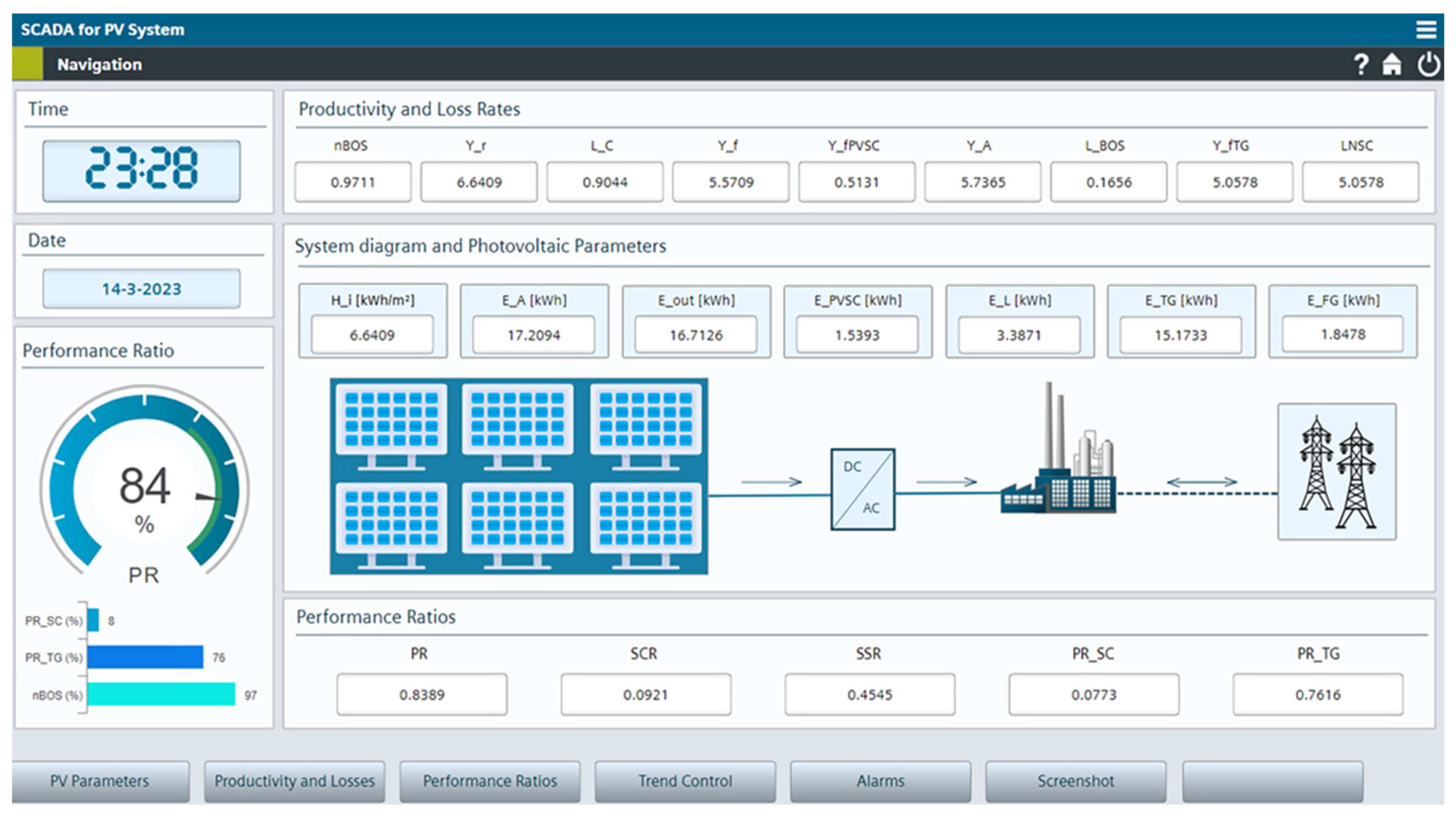 Applsci 15 12656 g012