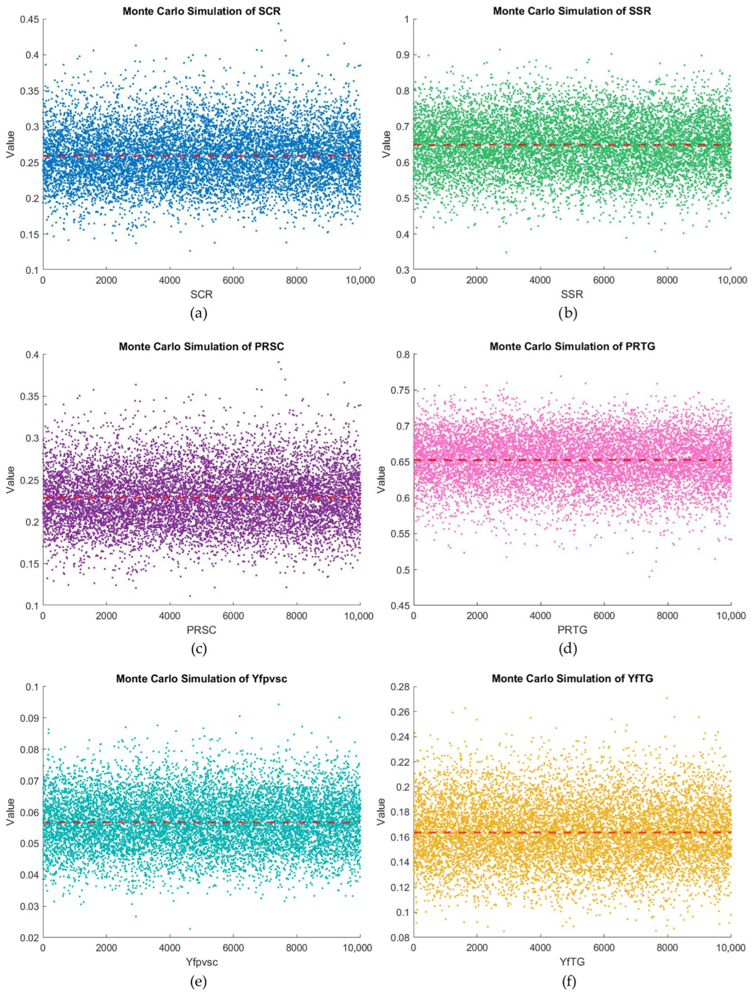 Applsci 15 12656 g017