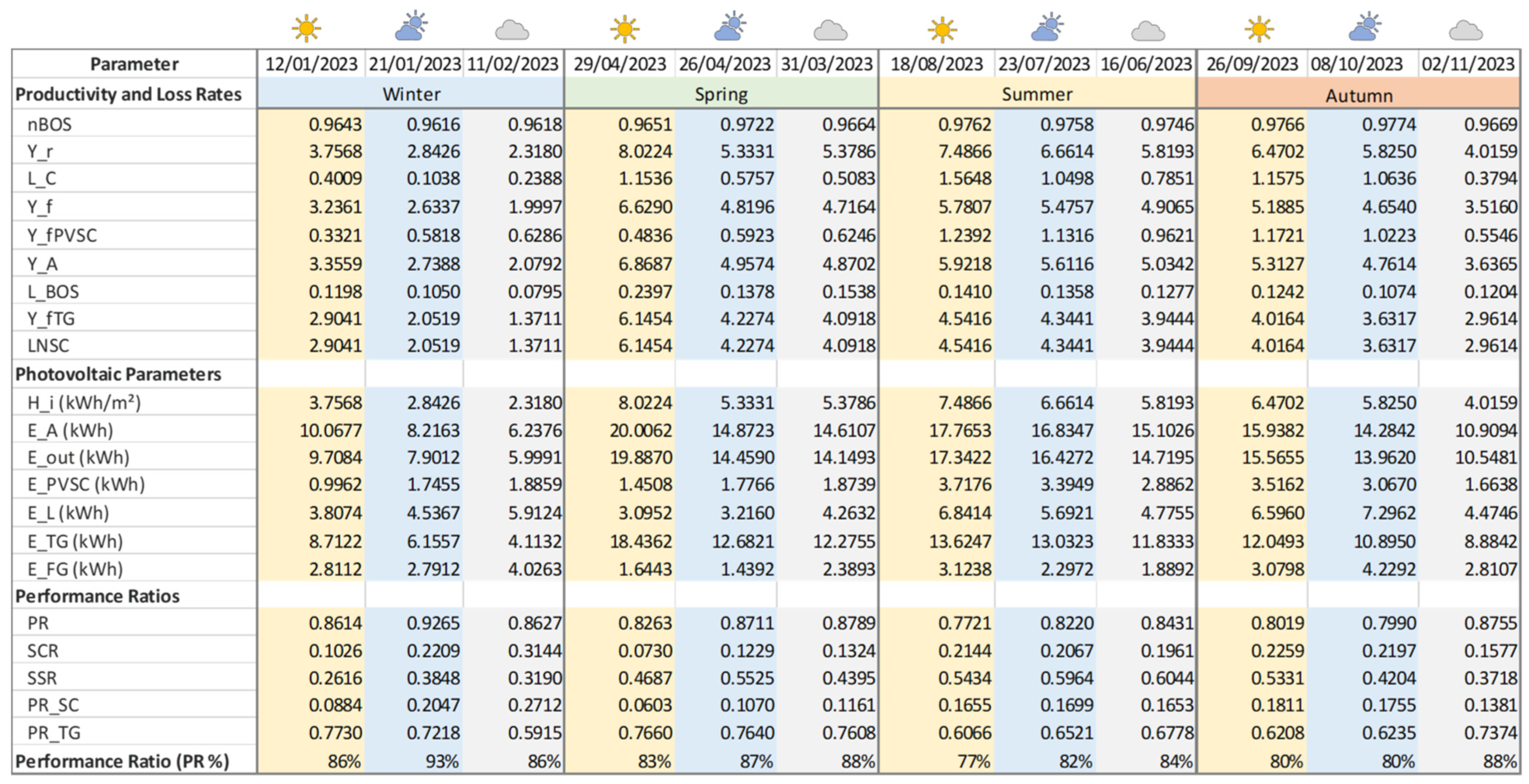 Applsci 15 12656 g0a1