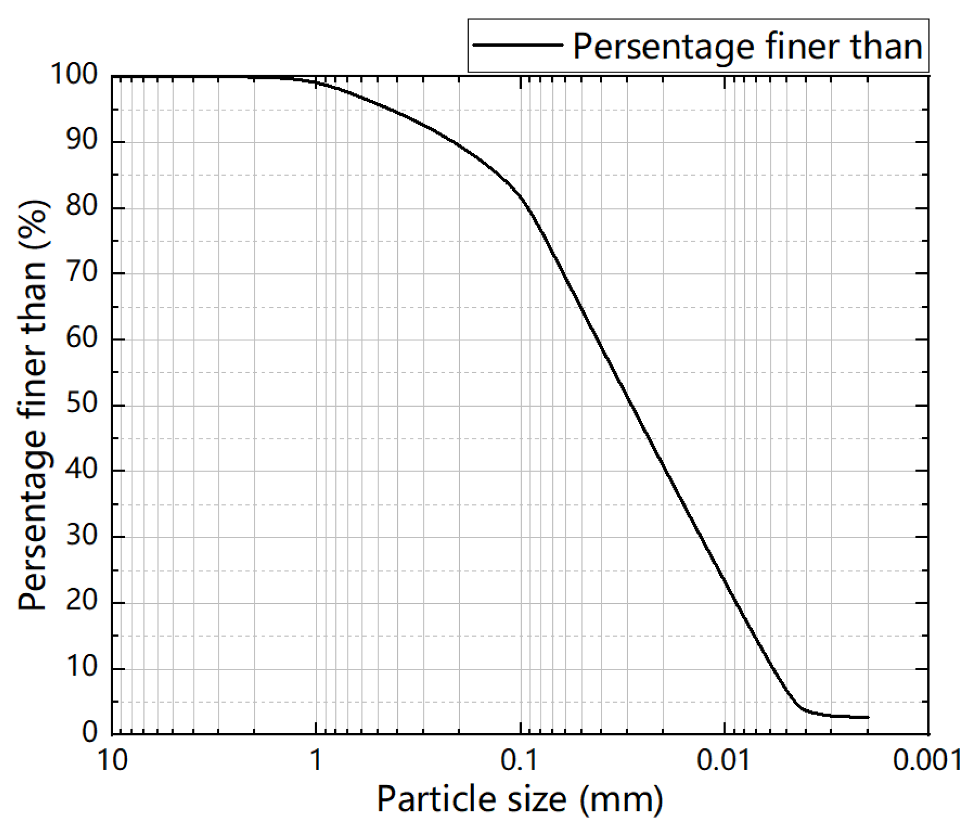 Applsci 15 12658 g001