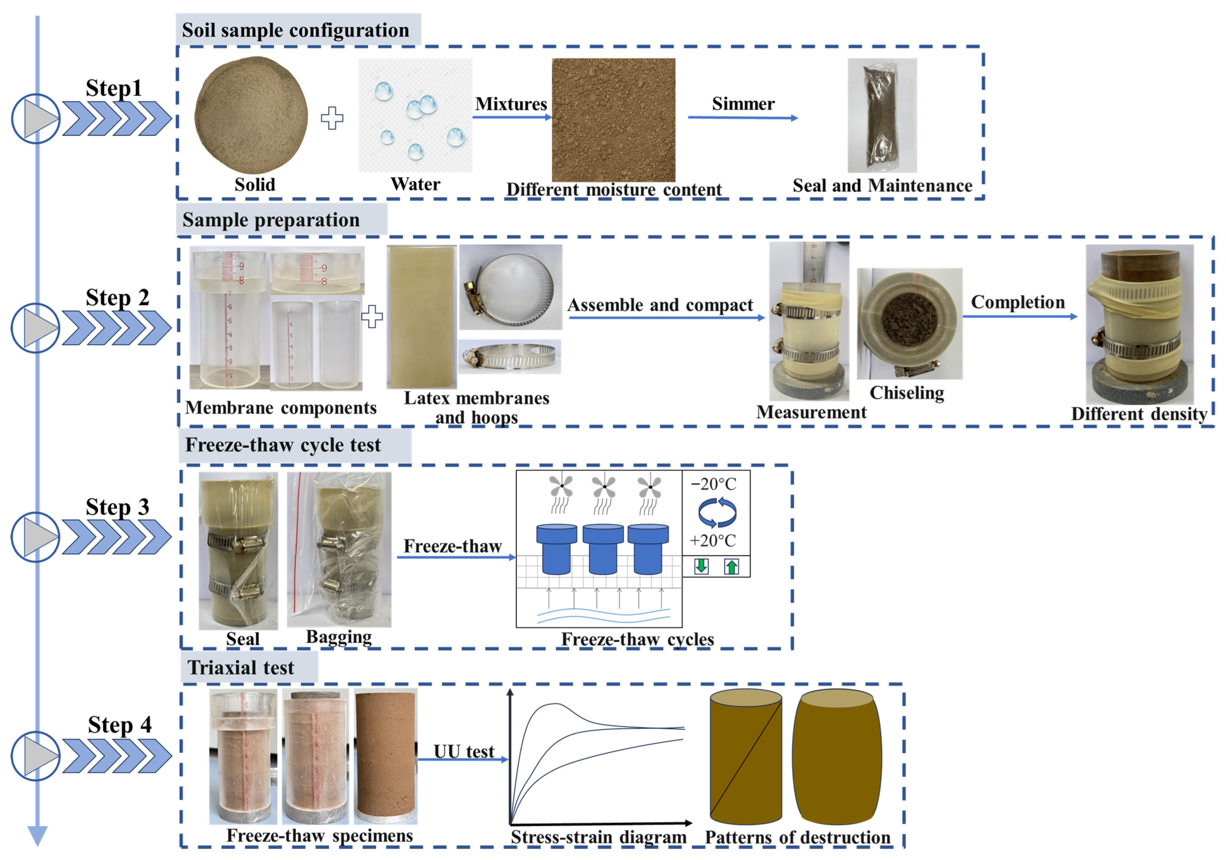 Applsci 15 12658 g002