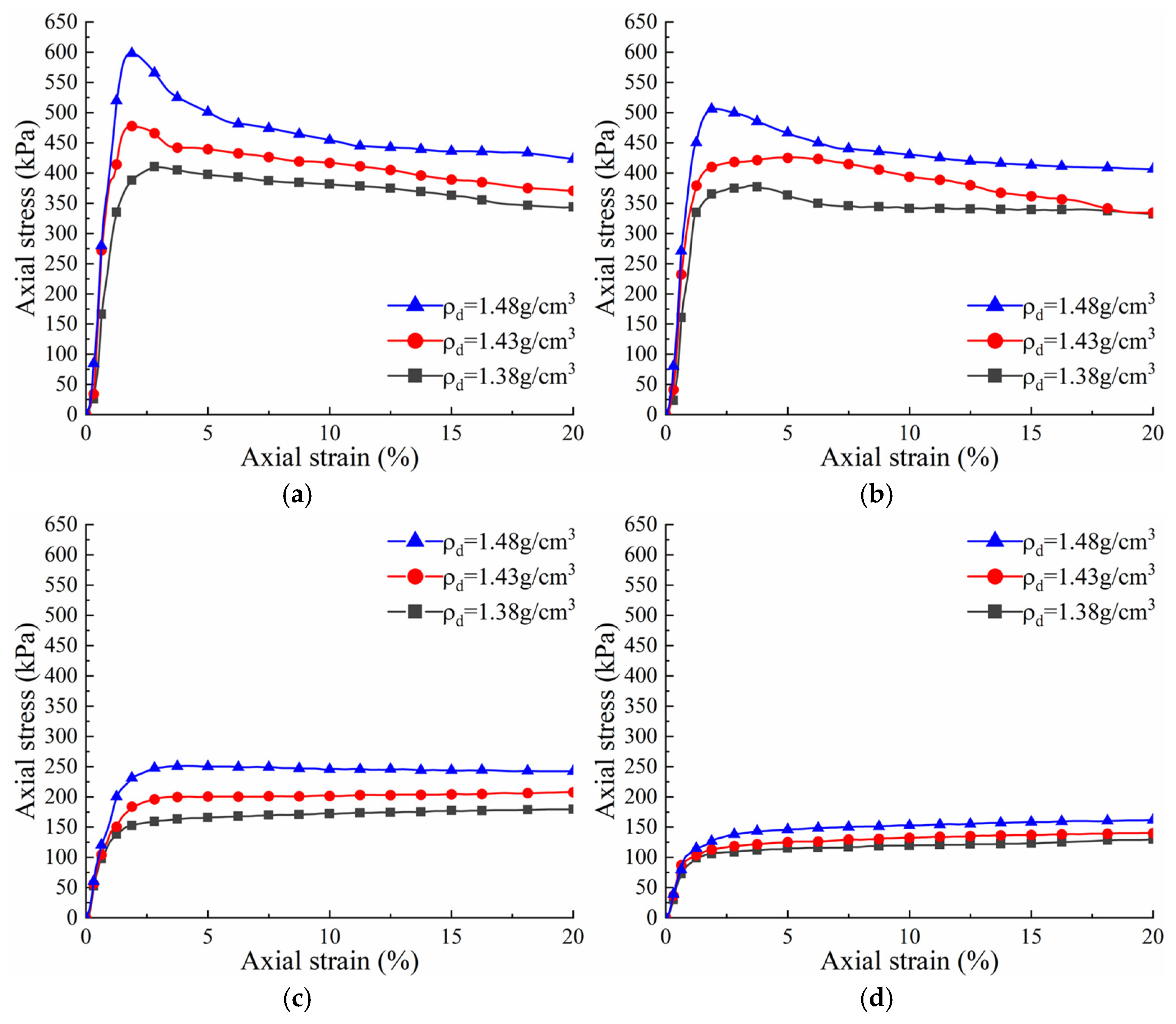 Applsci 15 12658 g006