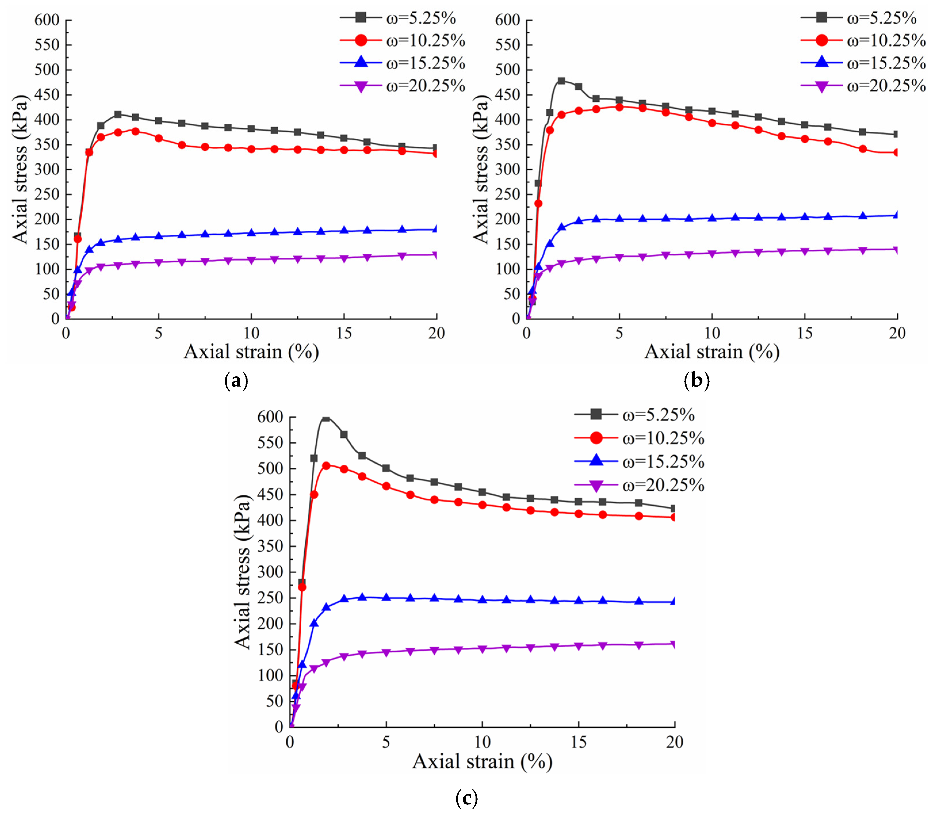 Applsci 15 12658 g007