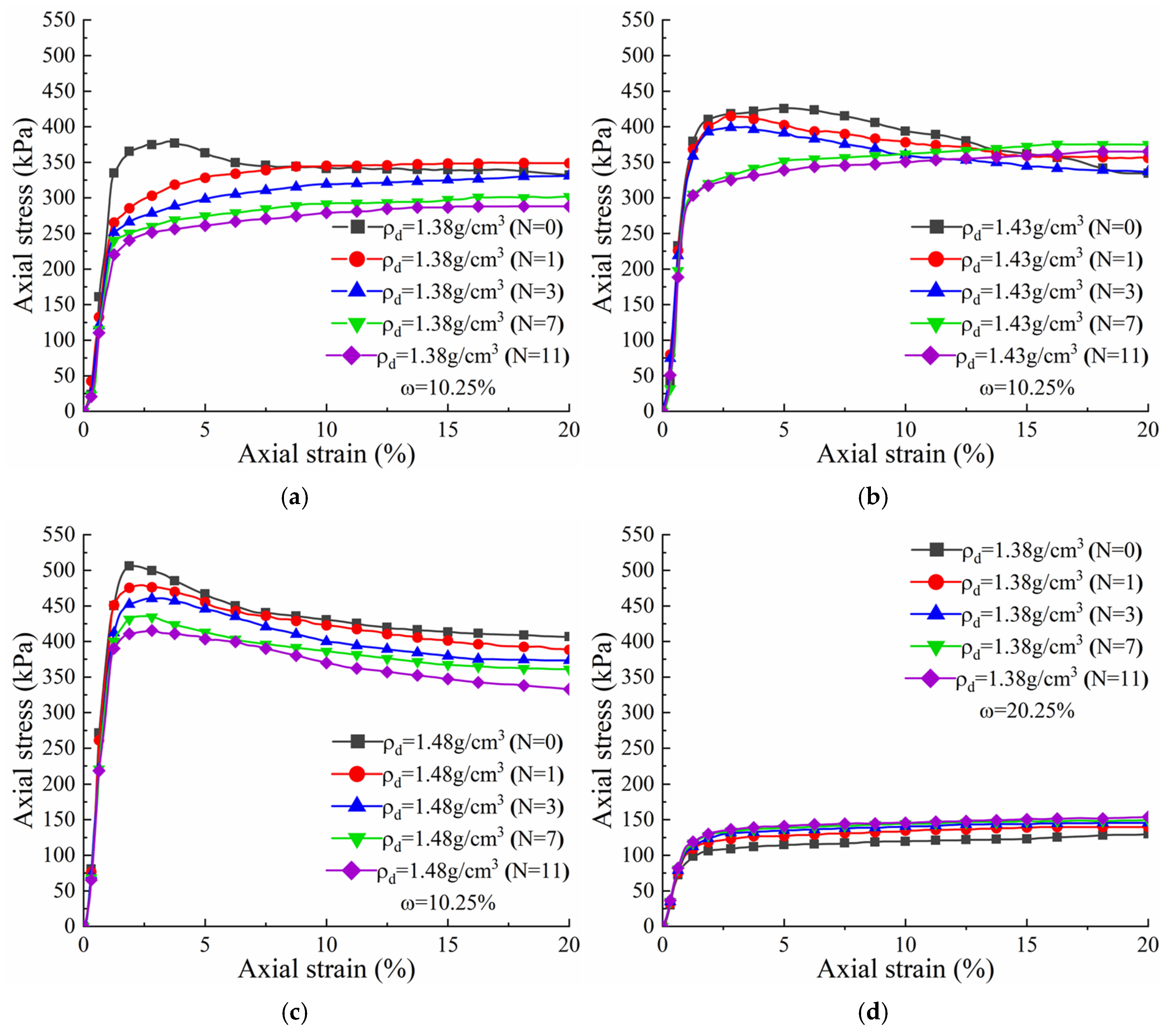 Applsci 15 12658 g009a