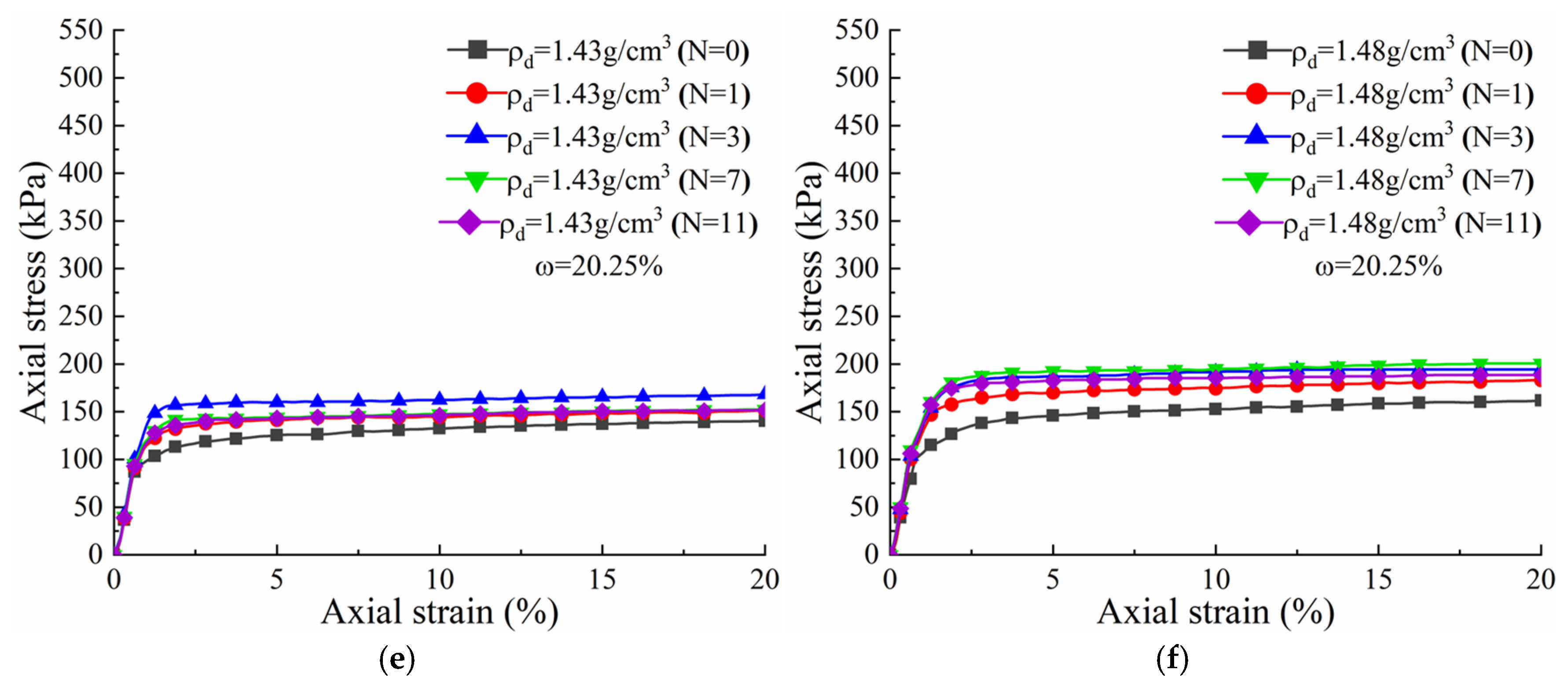 Applsci 15 12658 g009b
