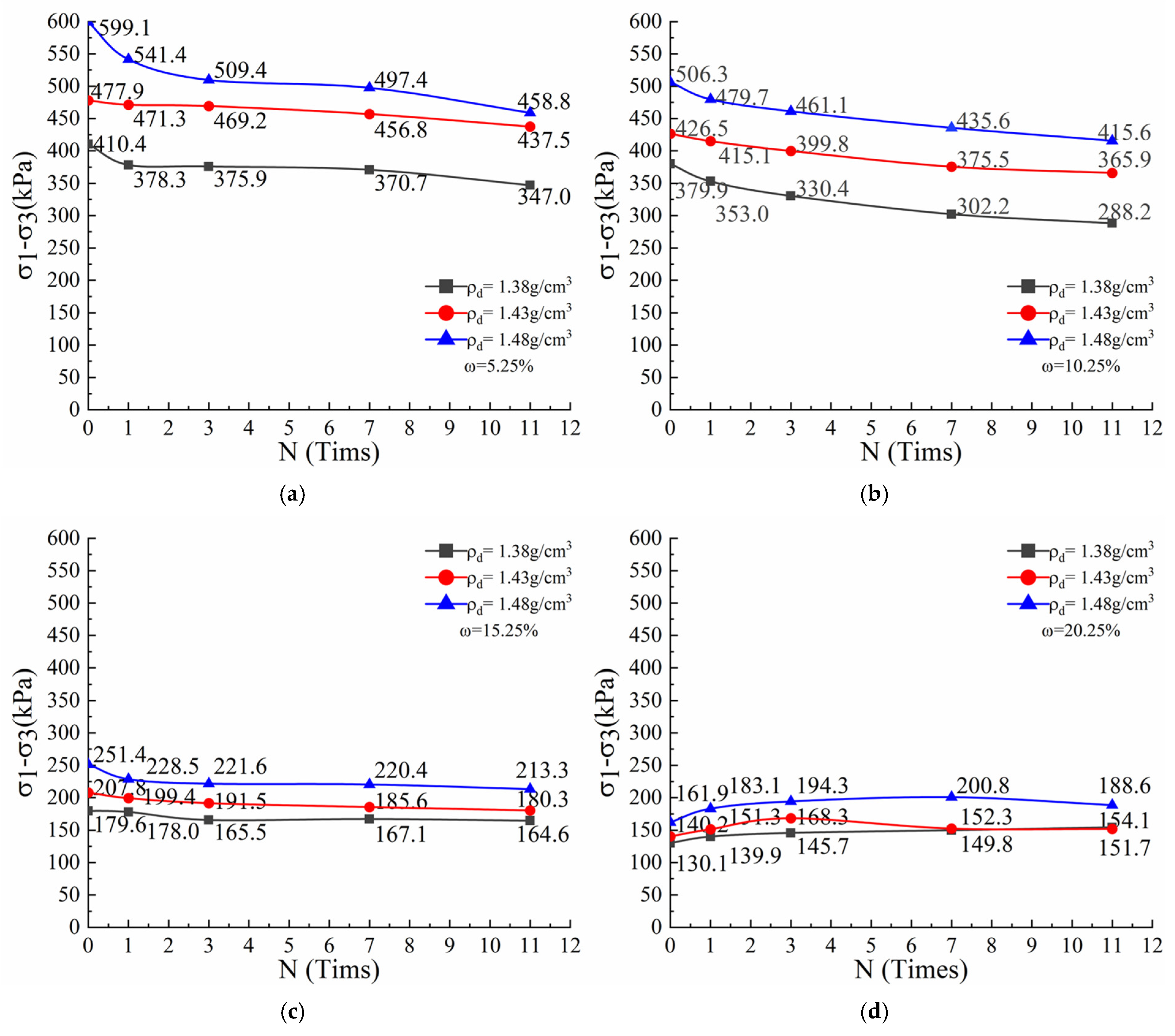 Applsci 15 12658 g010a