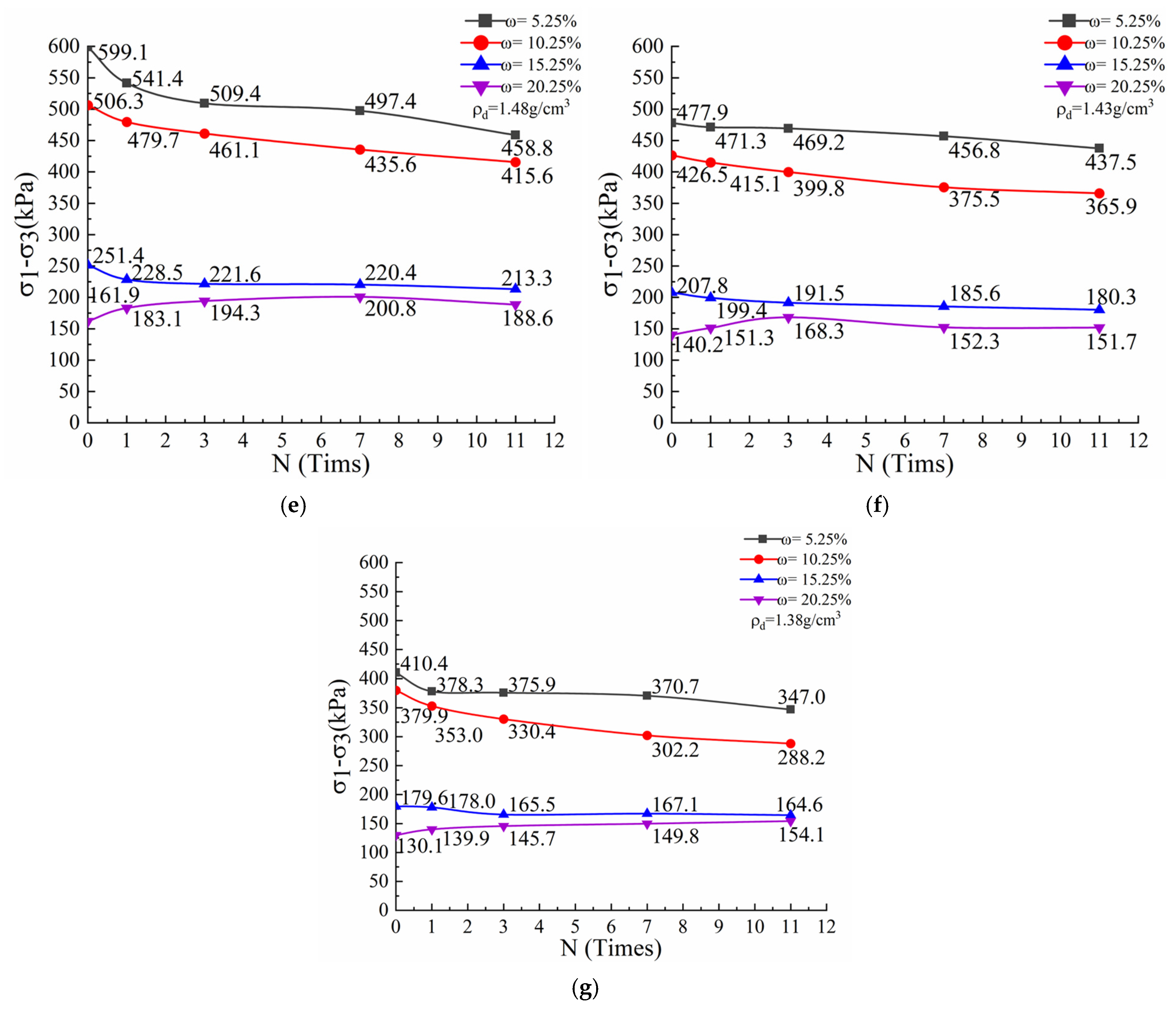 Applsci 15 12658 g010b