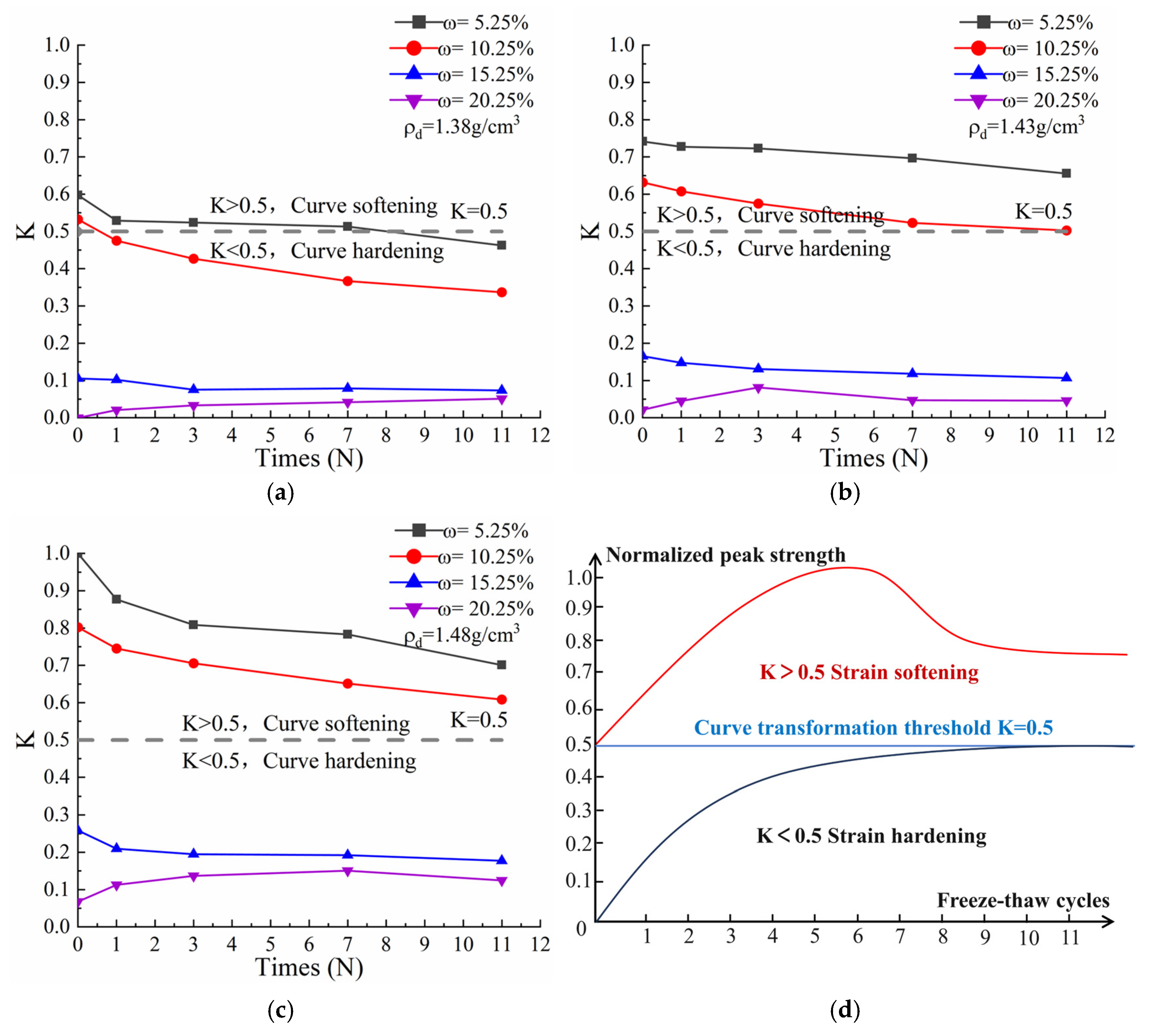 Applsci 15 12658 g011