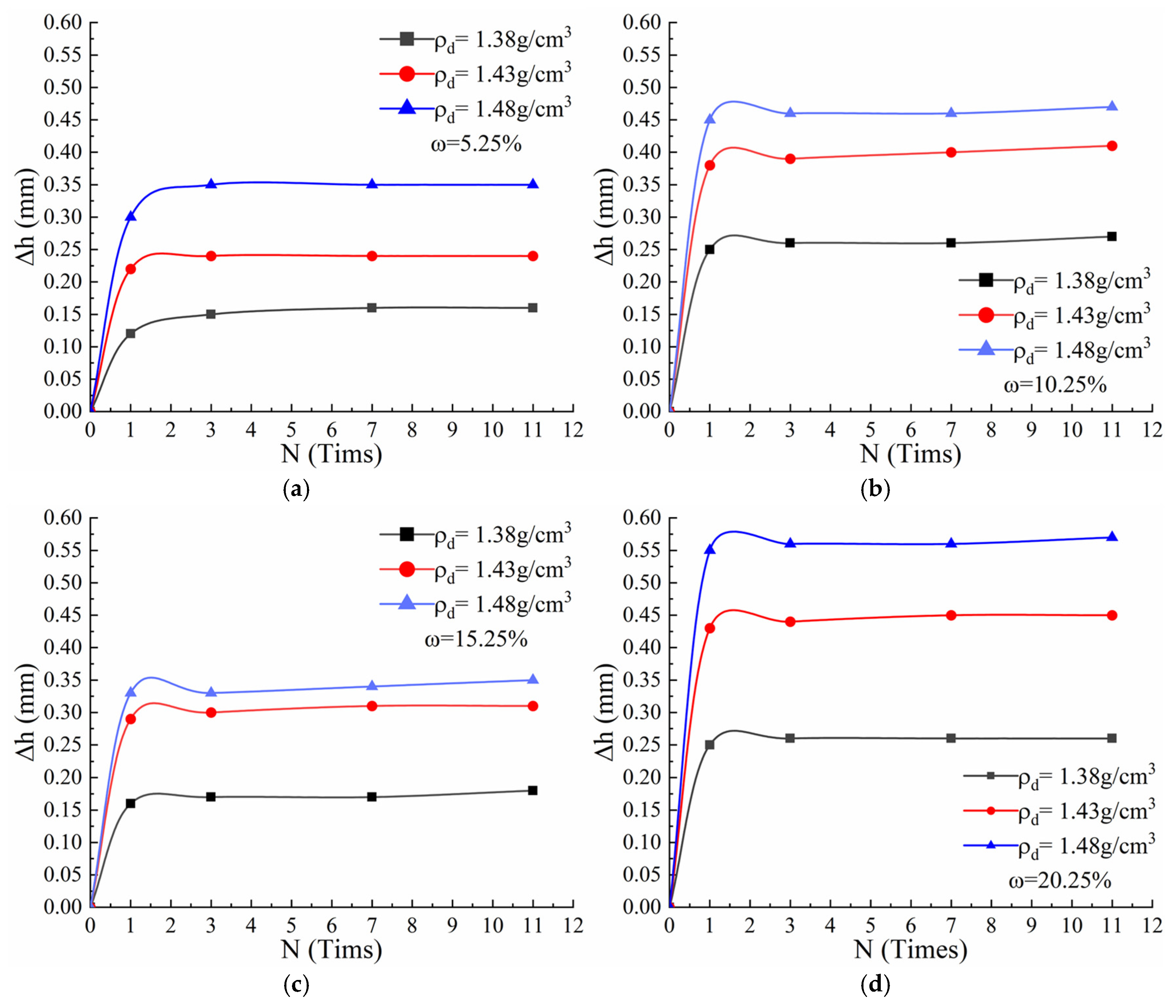 Applsci 15 12658 g012