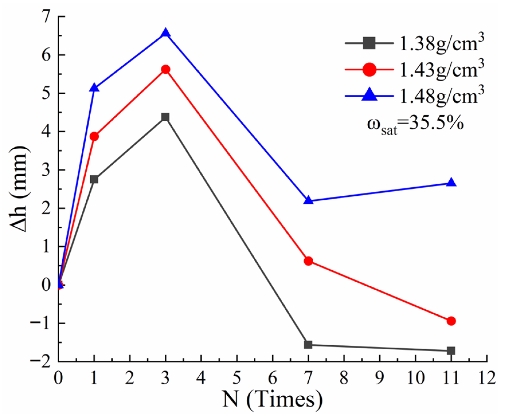 Applsci 15 12658 g013