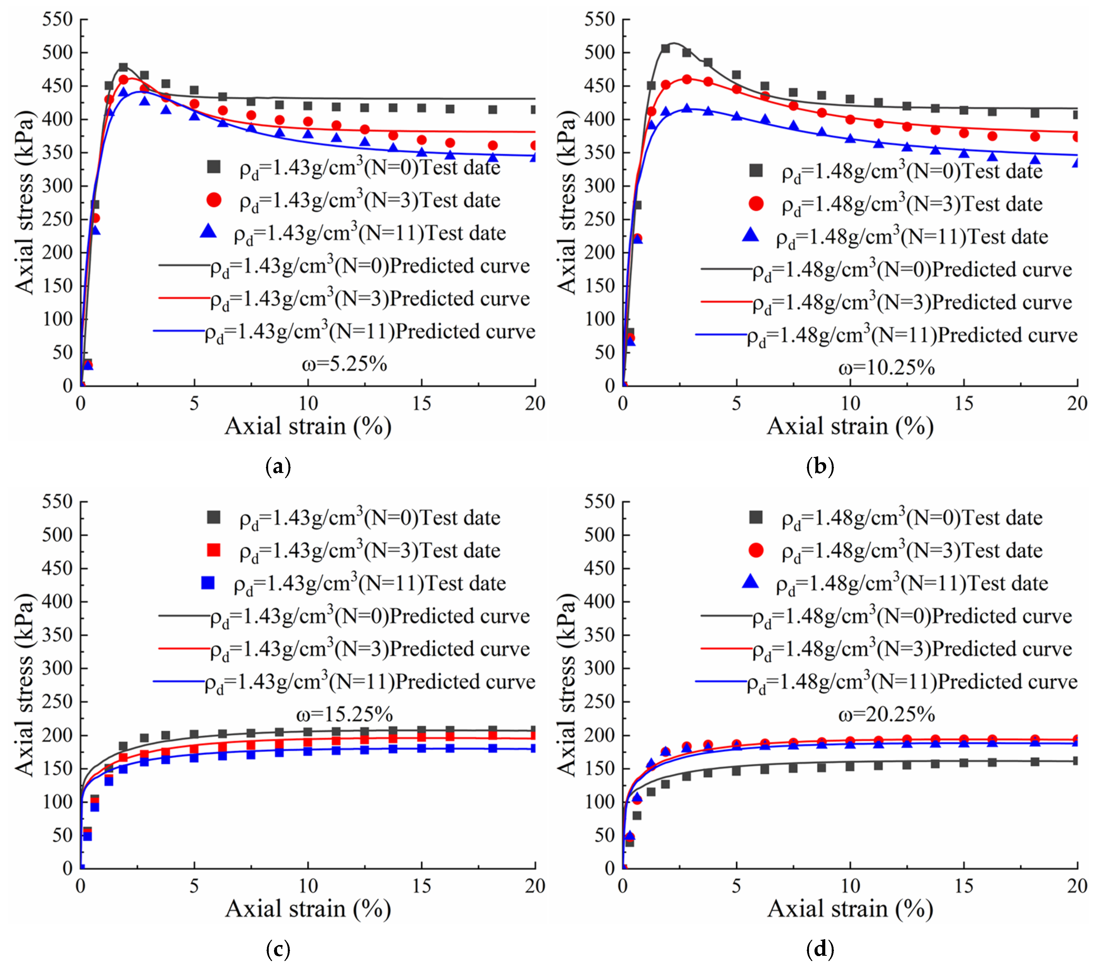 Applsci 15 12658 g015