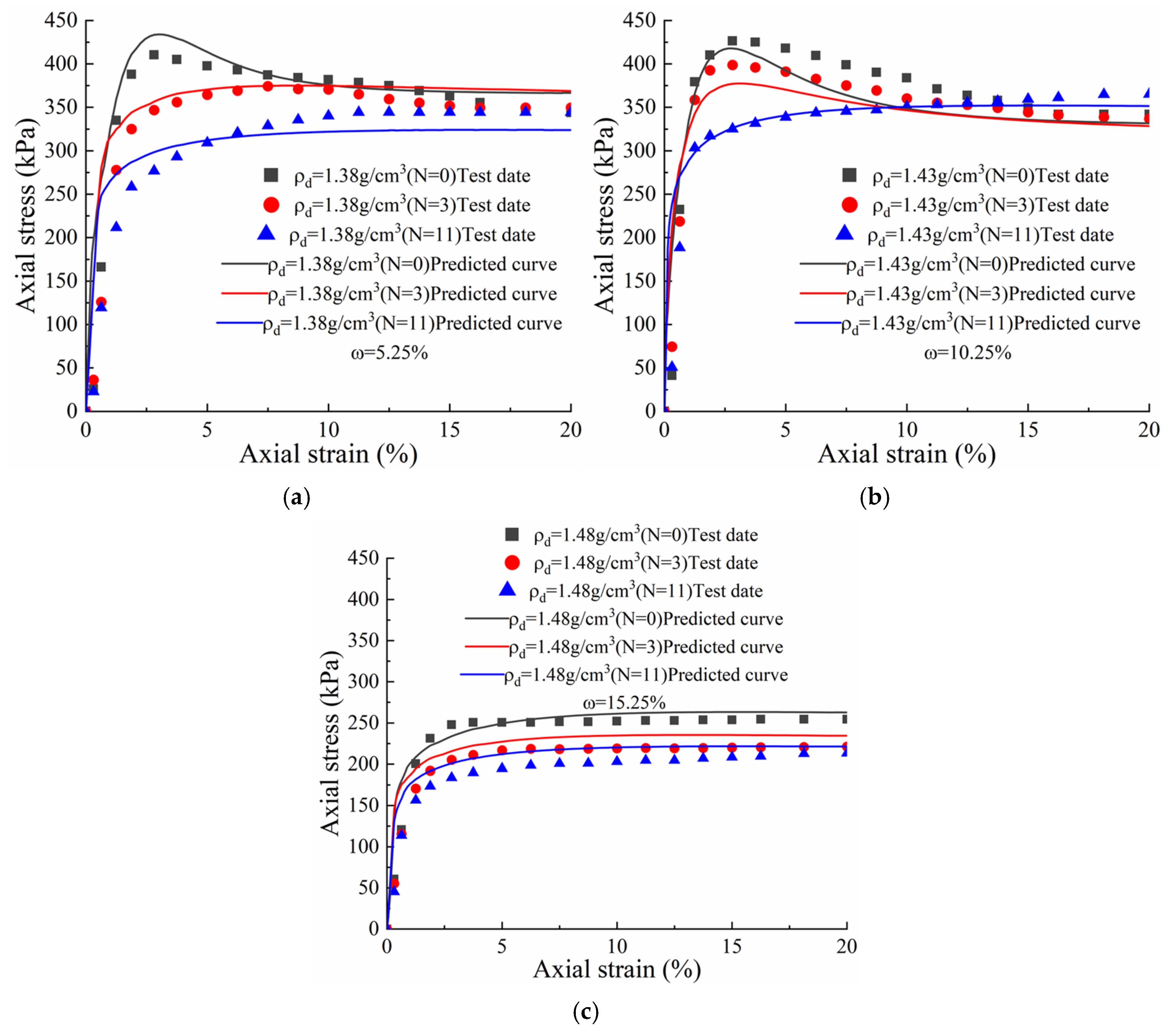 Applsci 15 12658 g016