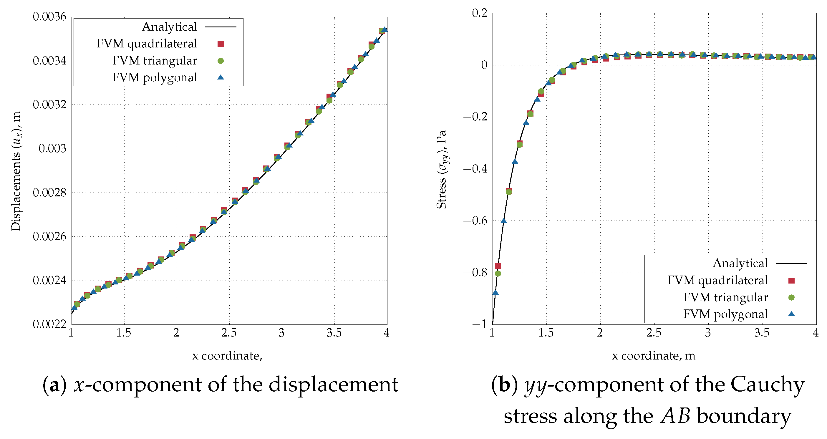 Applsci 15 12660 g005