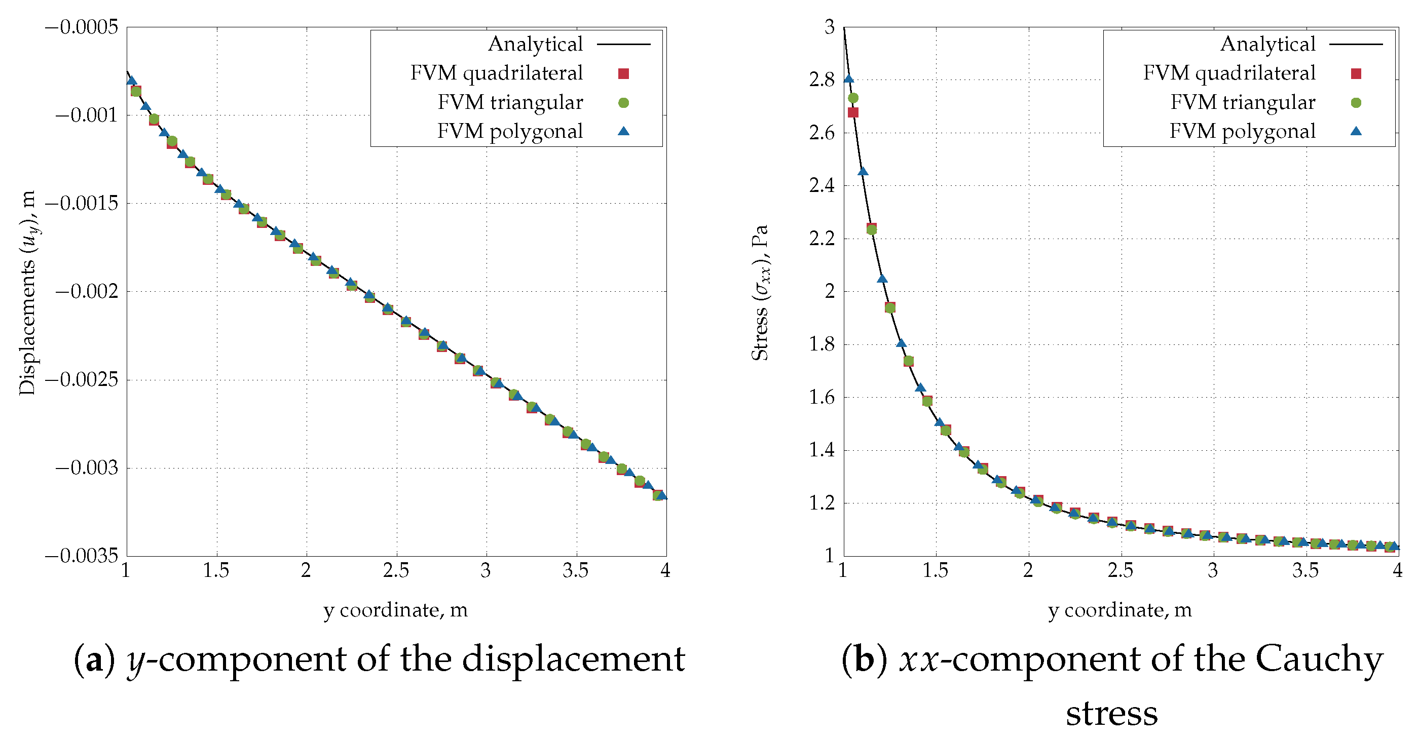 Applsci 15 12660 g006